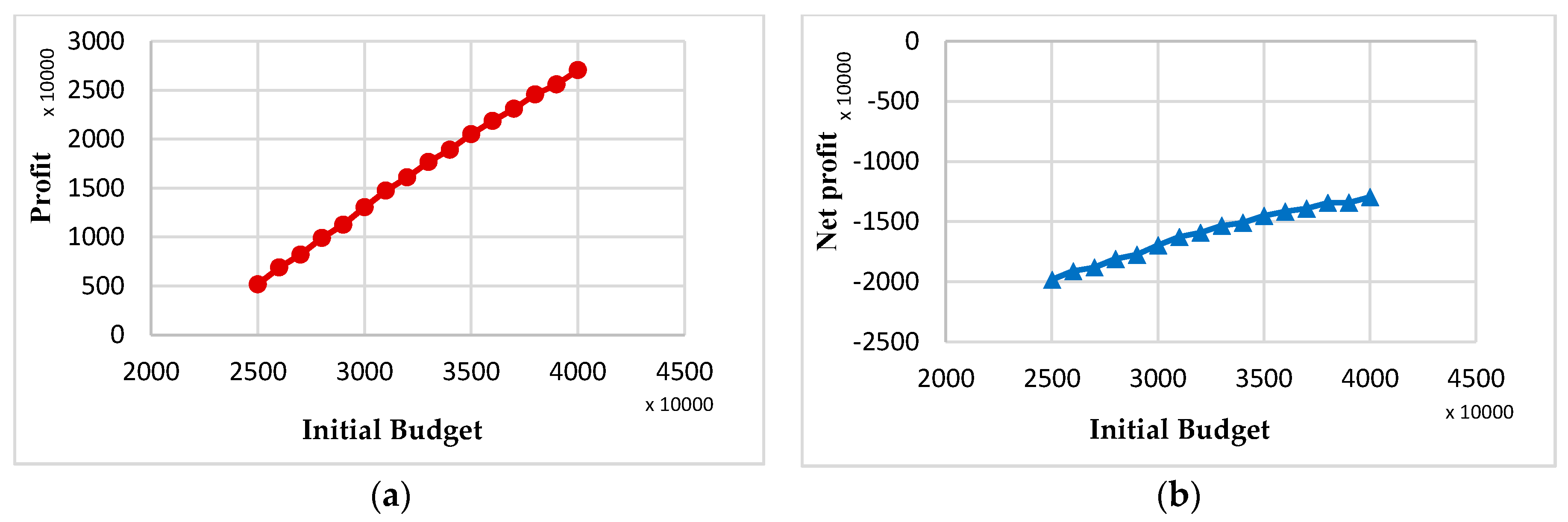 Sustainability 09 02087 g002 550