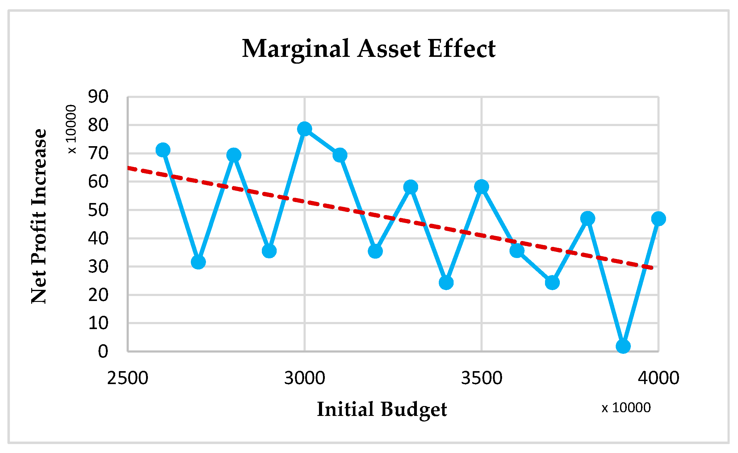 Sustainability 09 02087 g003 550