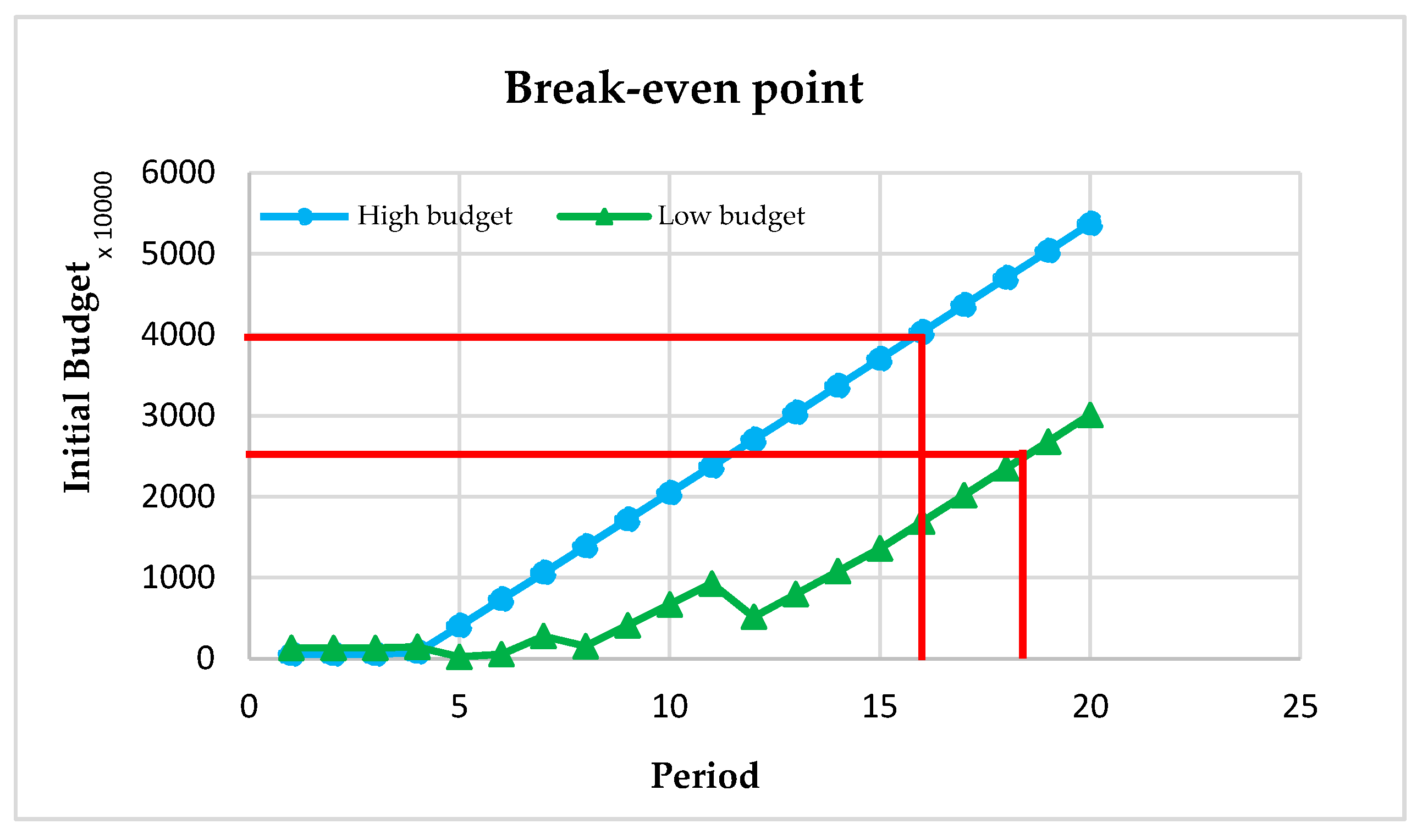 Sustainability 09 02087 g004 550