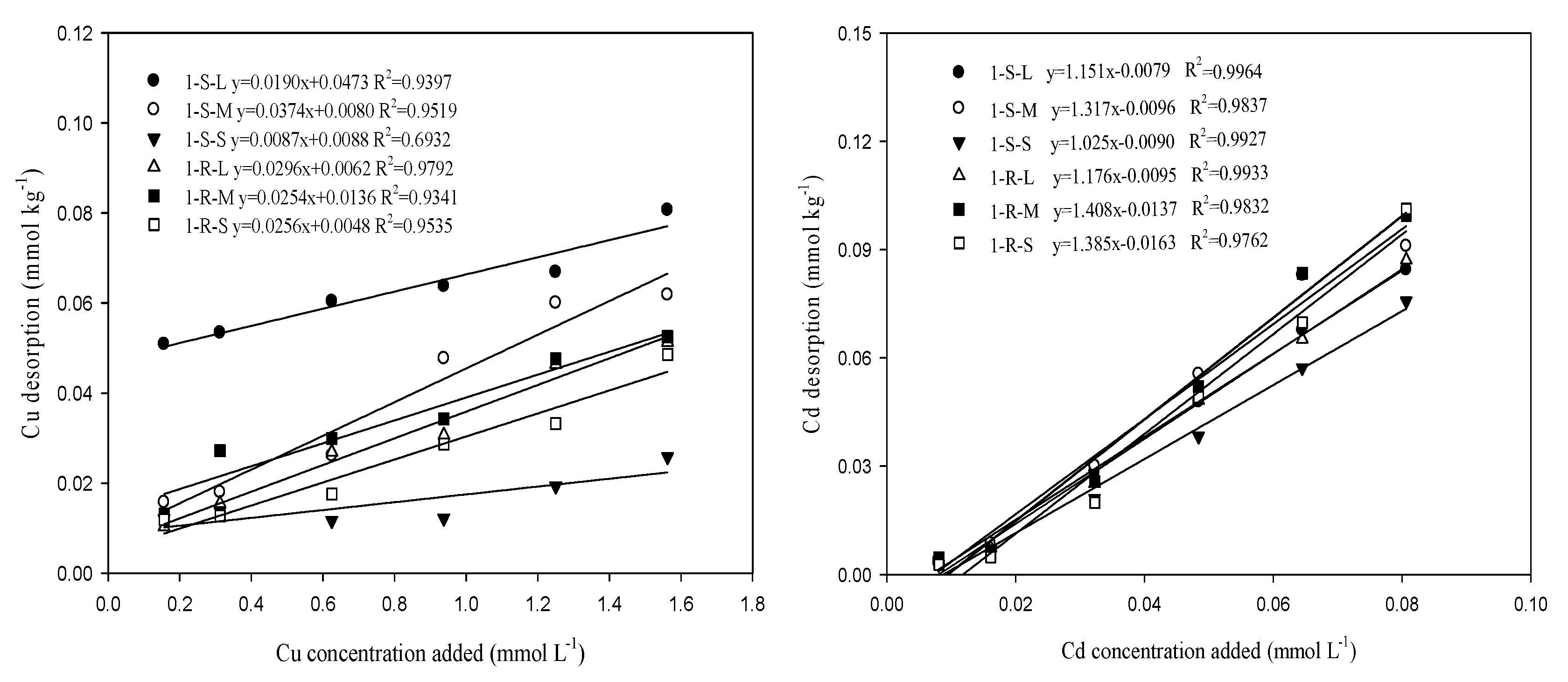 Sustainability 09 02089 g006