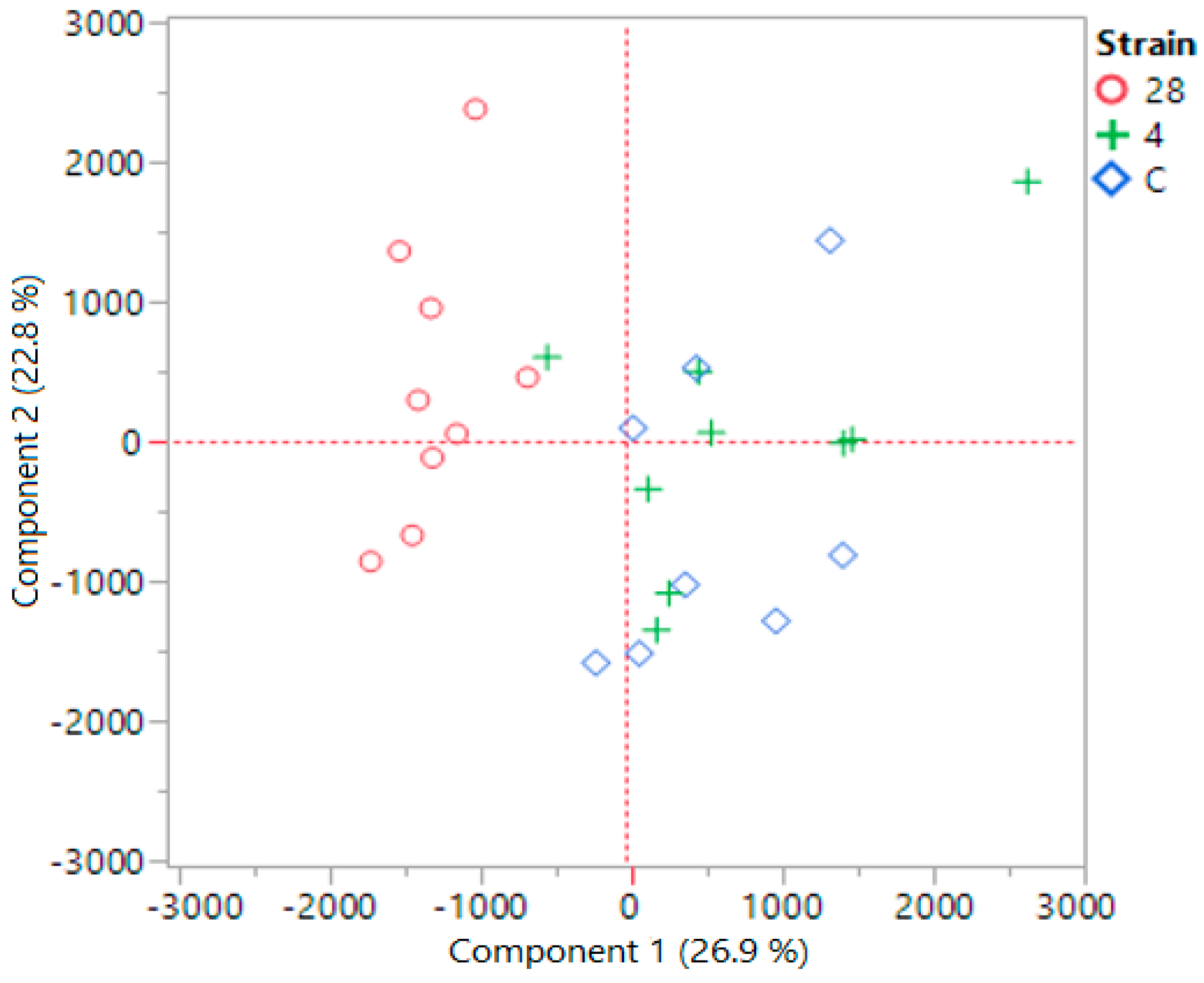 Sustainability 09 02095 g002 Sustainability 09 02095 g002