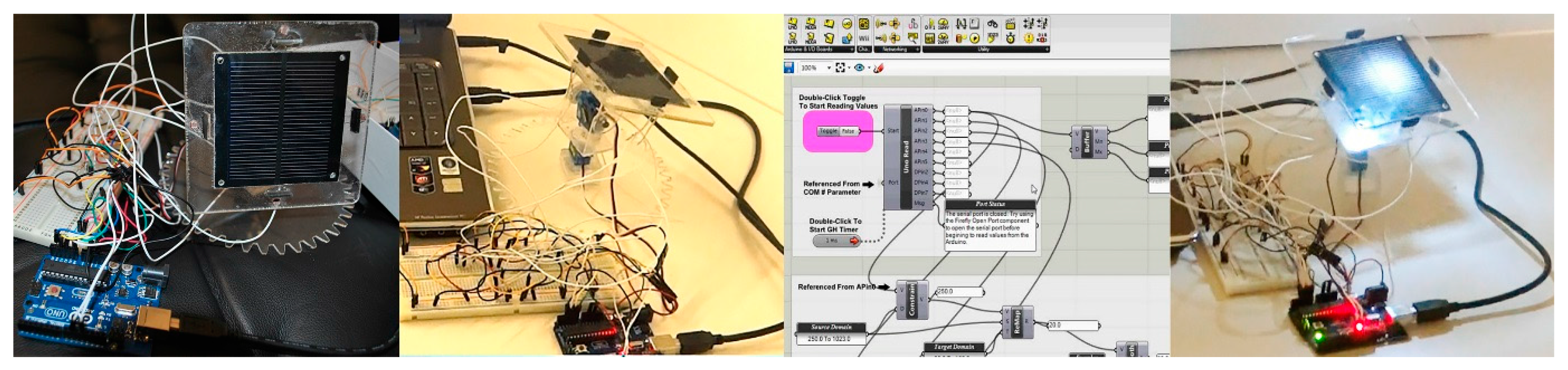 Sustainability 09 02096 g003 550