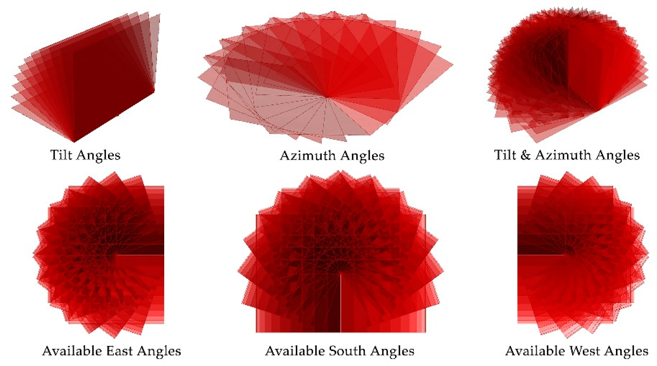 Sustainability 09 02096 g008 550