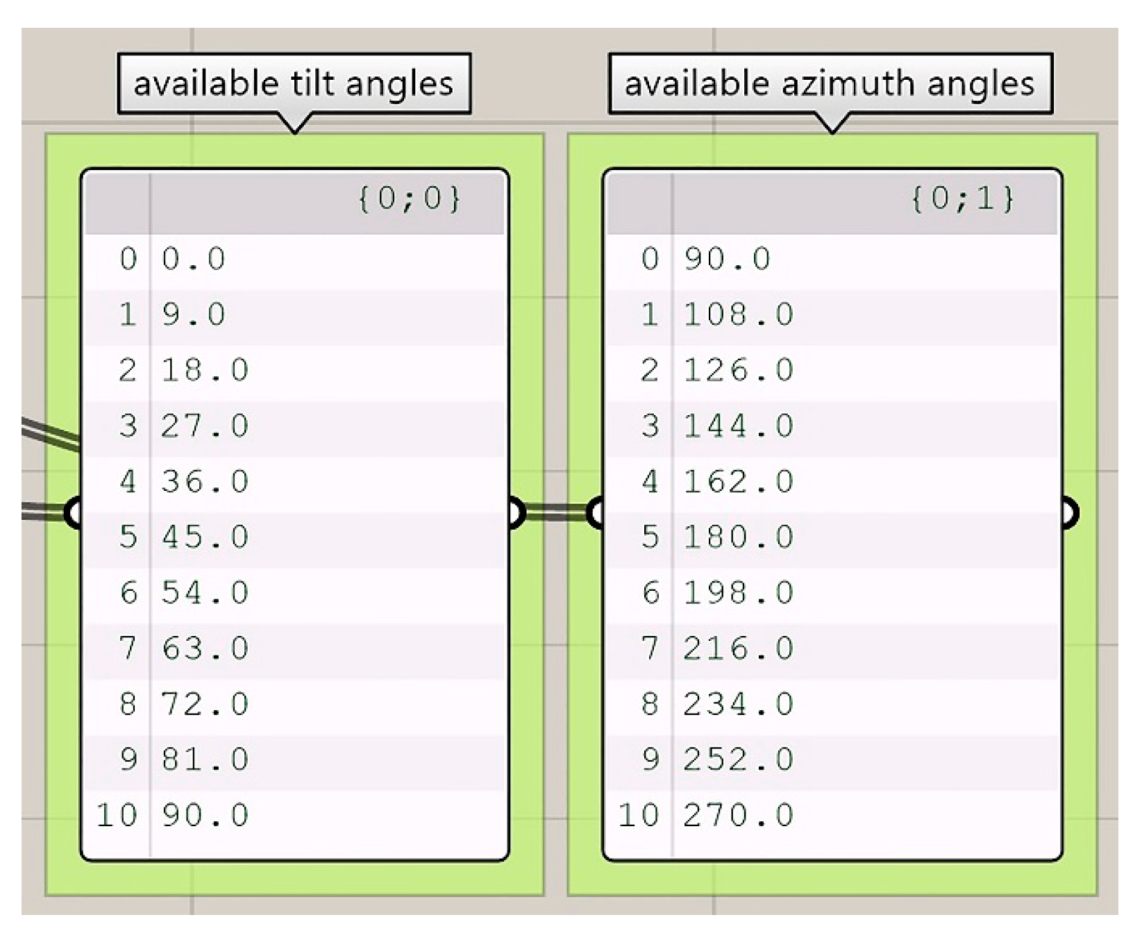 Sustainability 09 02096 g009 550