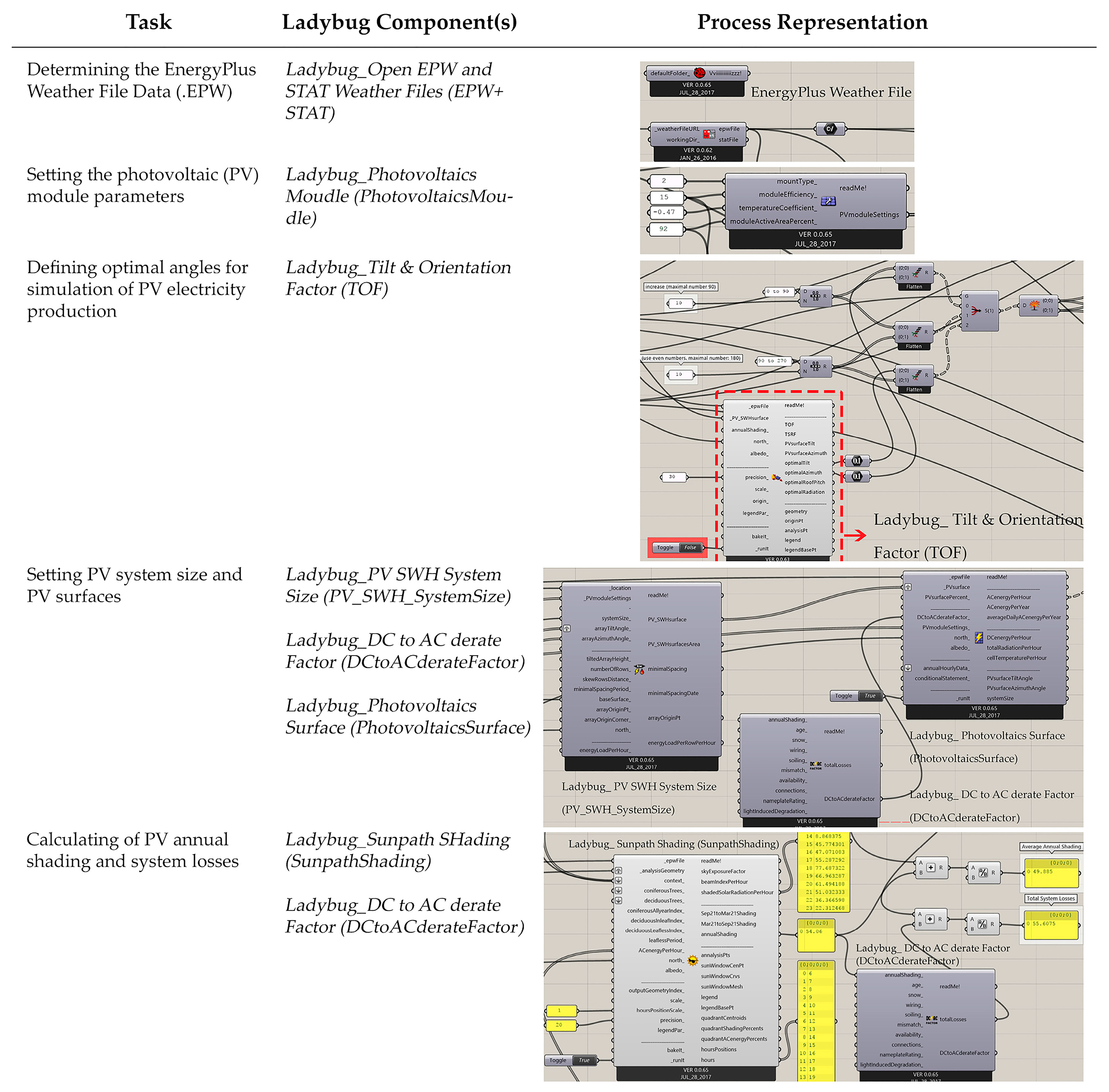 Sustainability 09 02096 g010 550