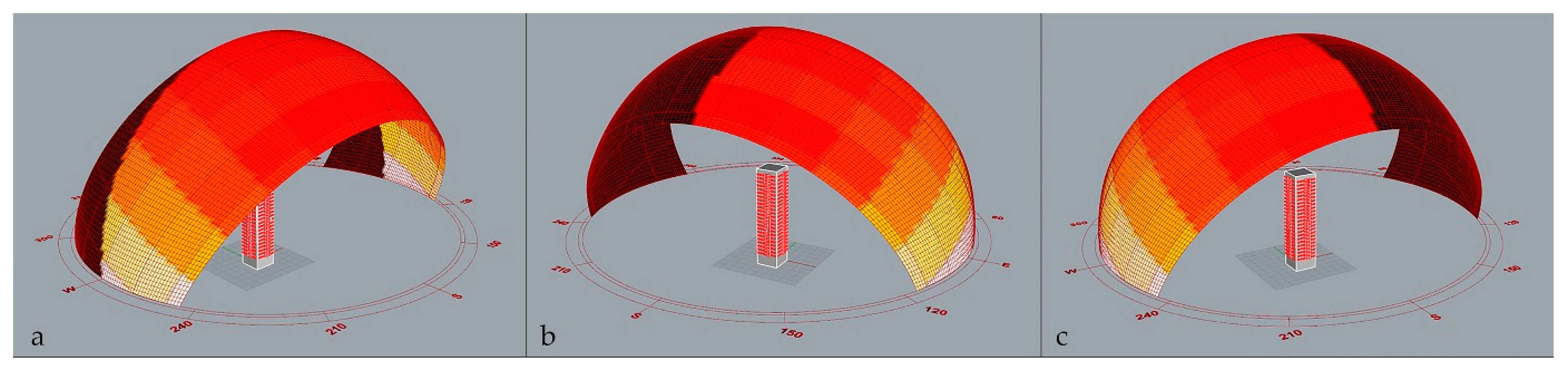 Sustainability 09 02096 g011 550