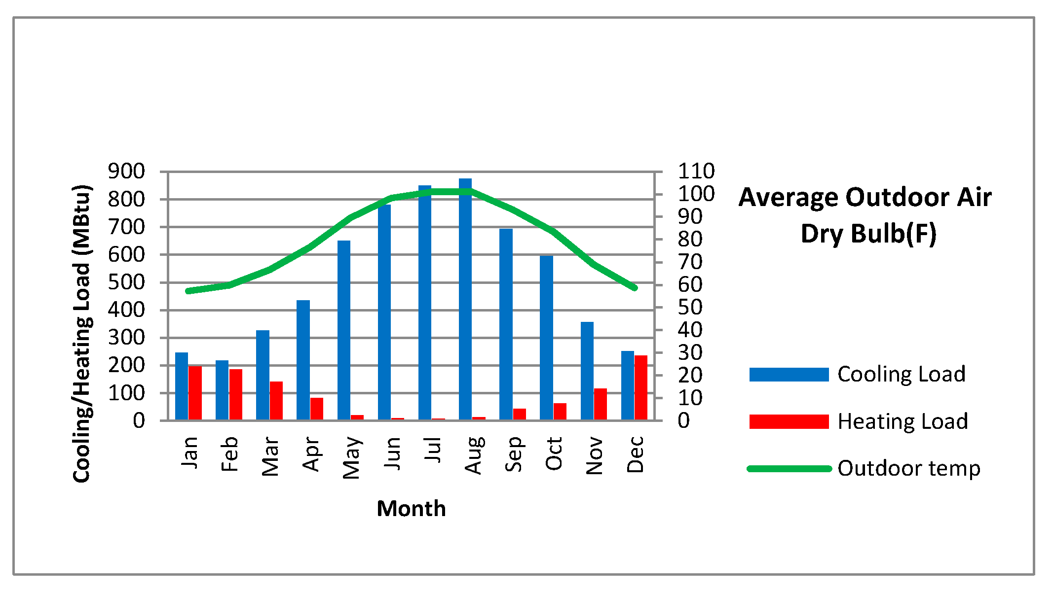 Sustainability 09 02096 g018 550