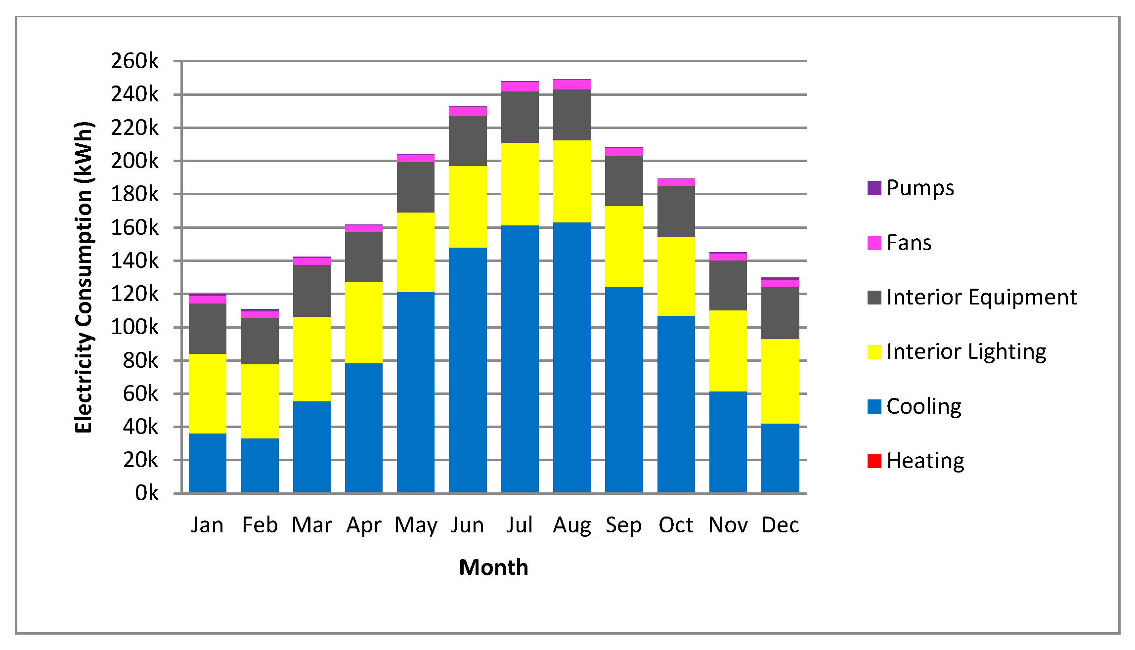 Sustainability 09 02096 g020 550