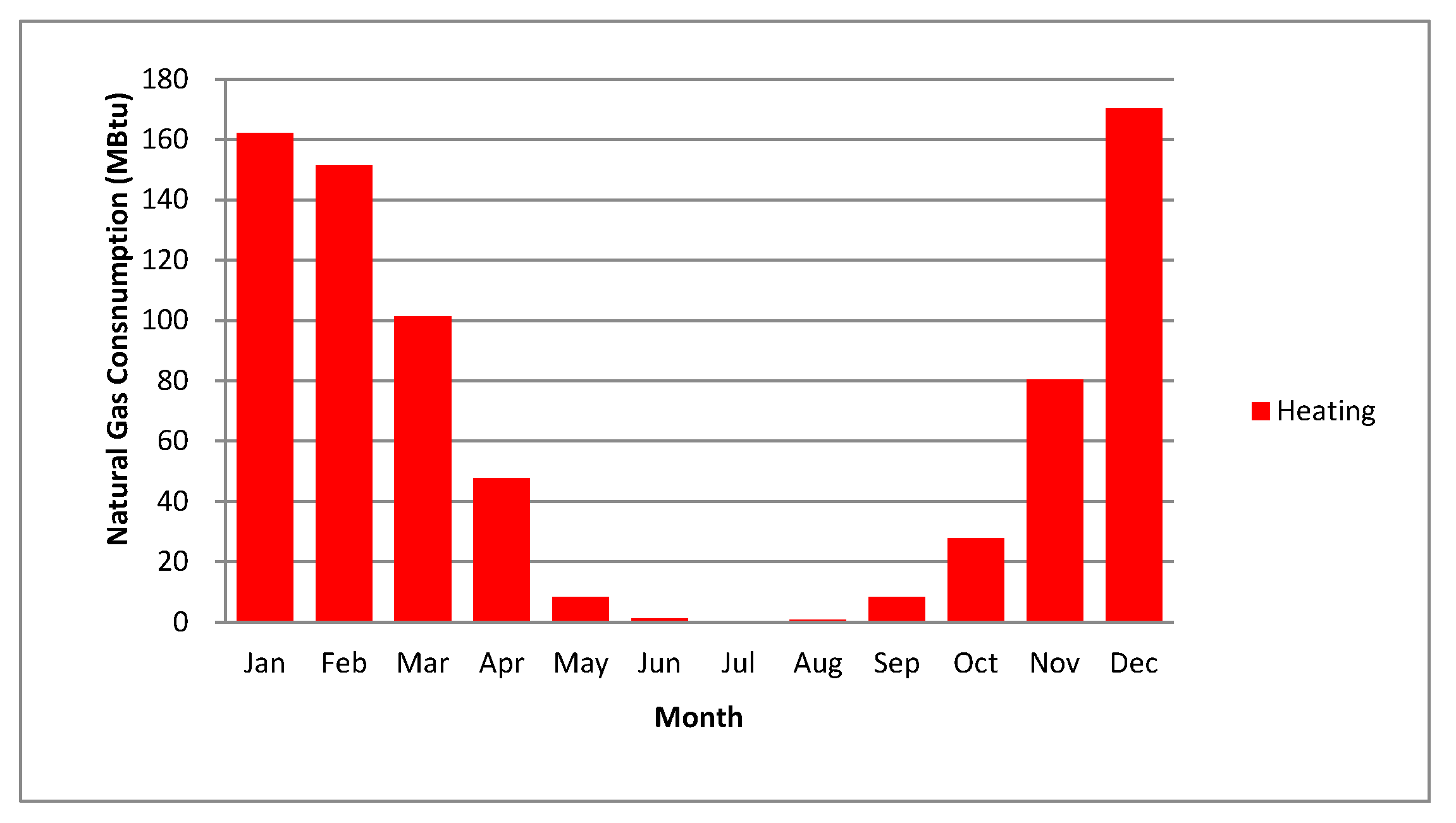 Sustainability 09 02096 g021 550