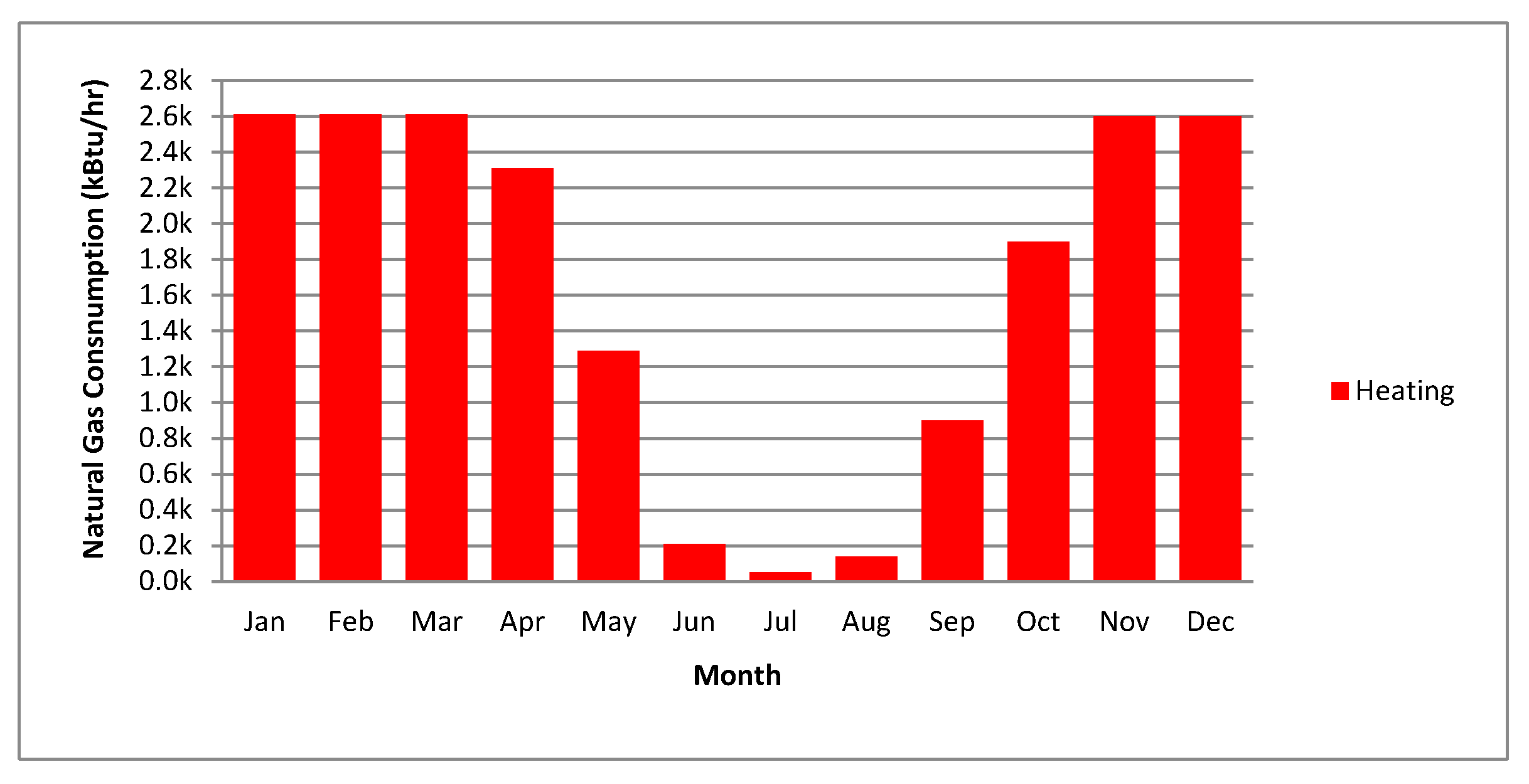 Sustainability 09 02096 g023 550