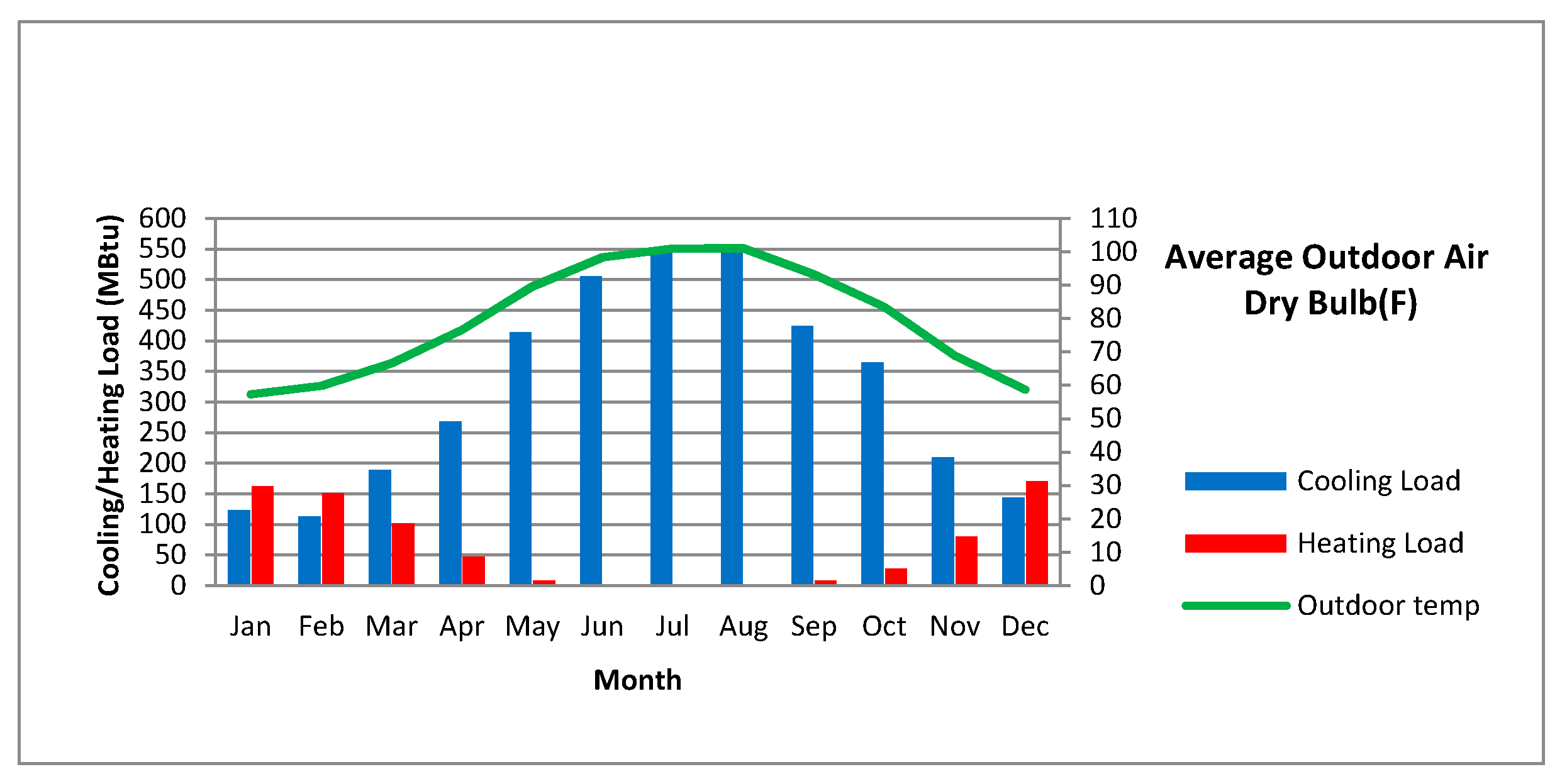 Sustainability 09 02096 g024 550