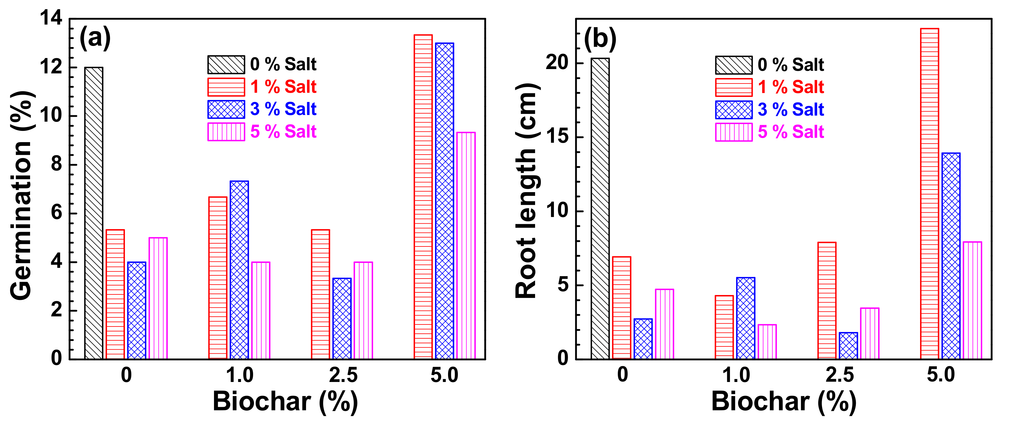 Sustainability 09 02100 g007