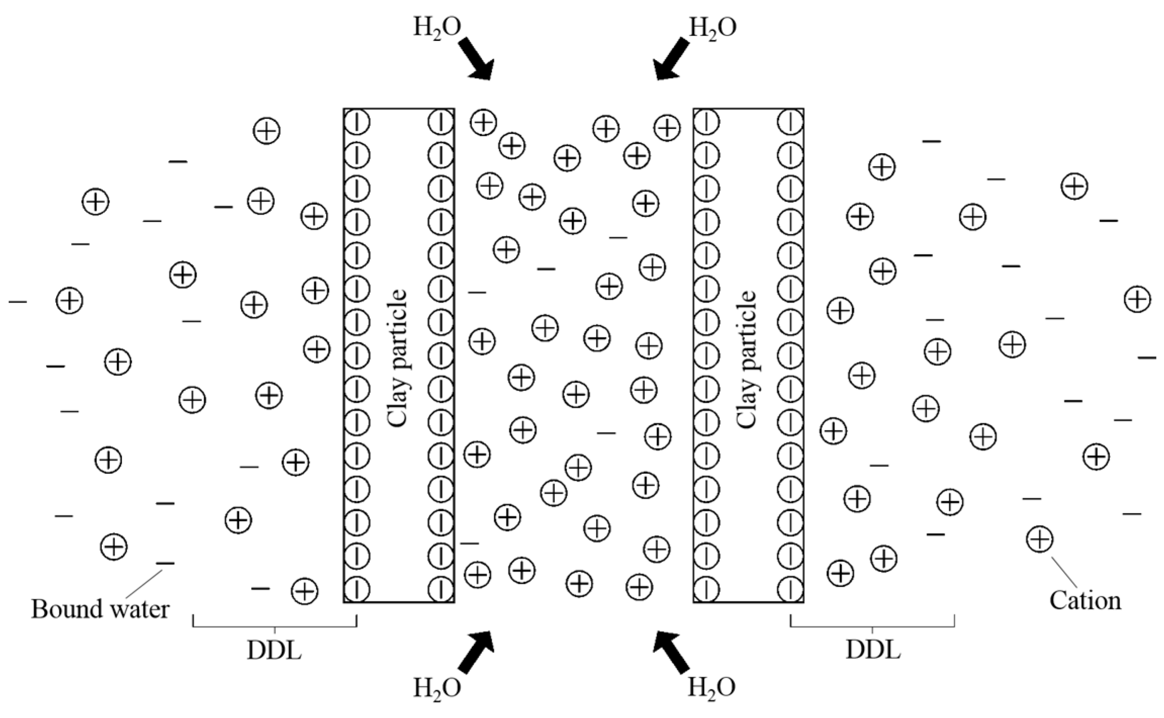 Sustainability 09 02110 g005