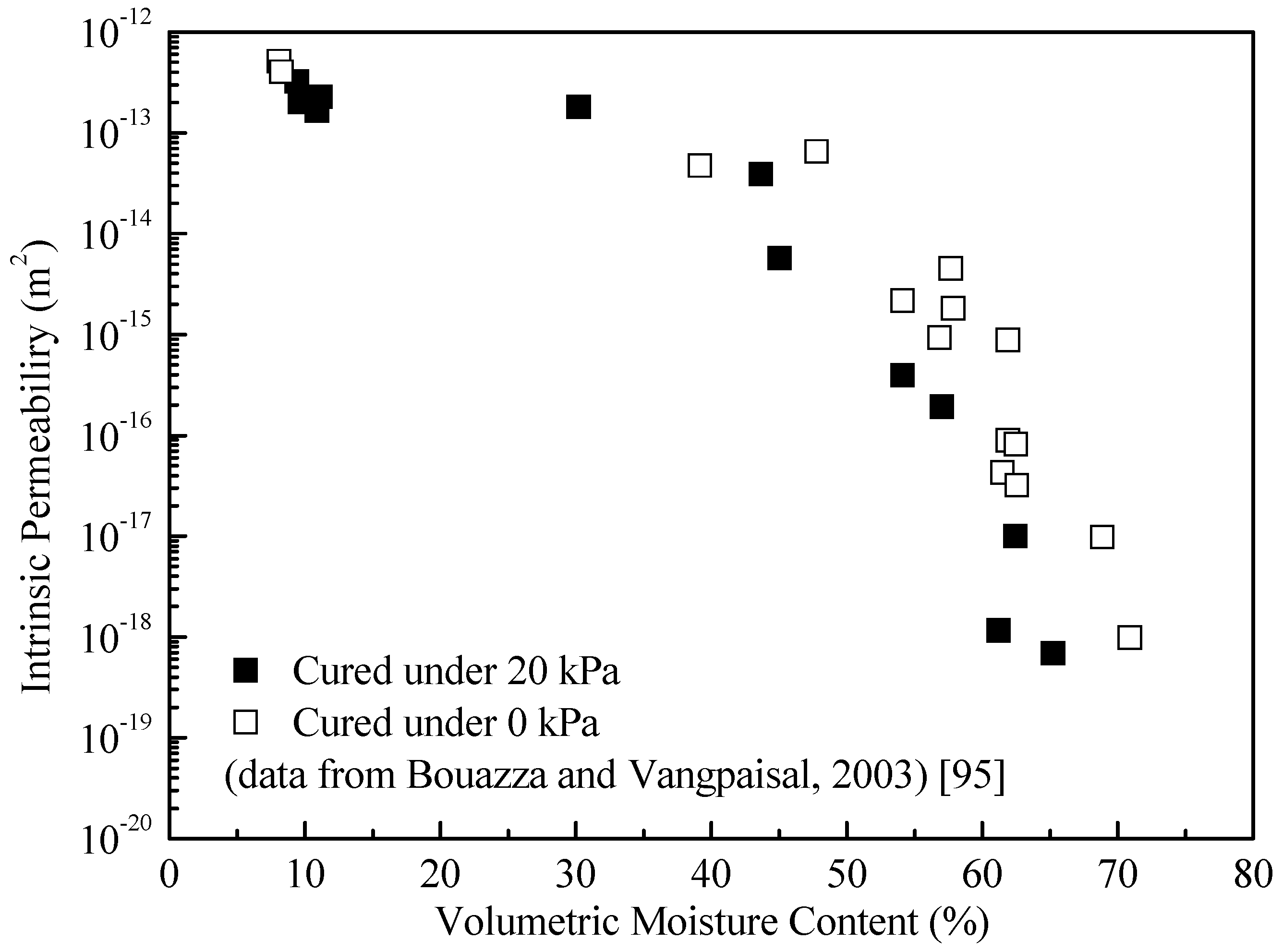 Sustainability 09 02110 g009