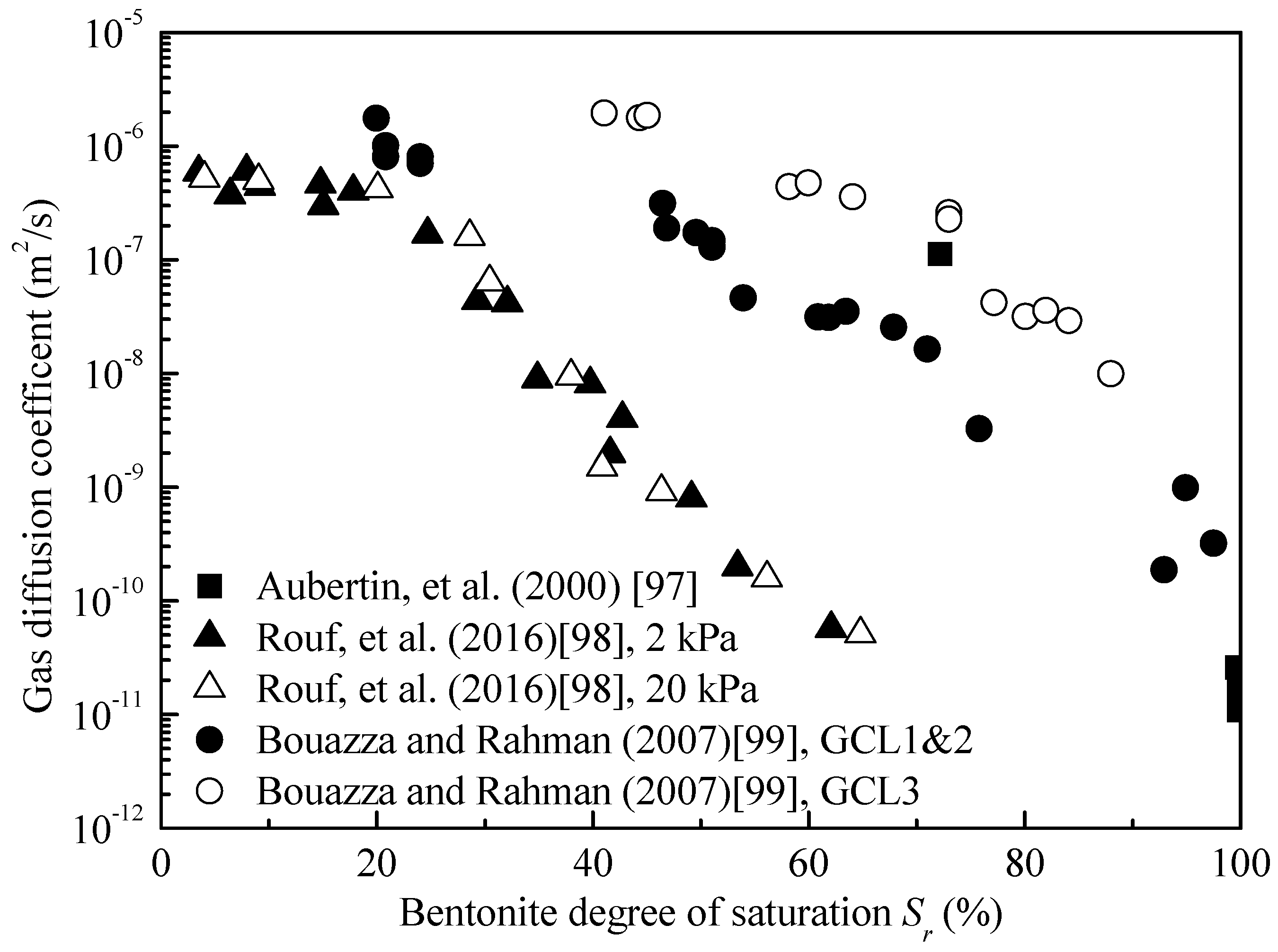 Sustainability 09 02110 g010