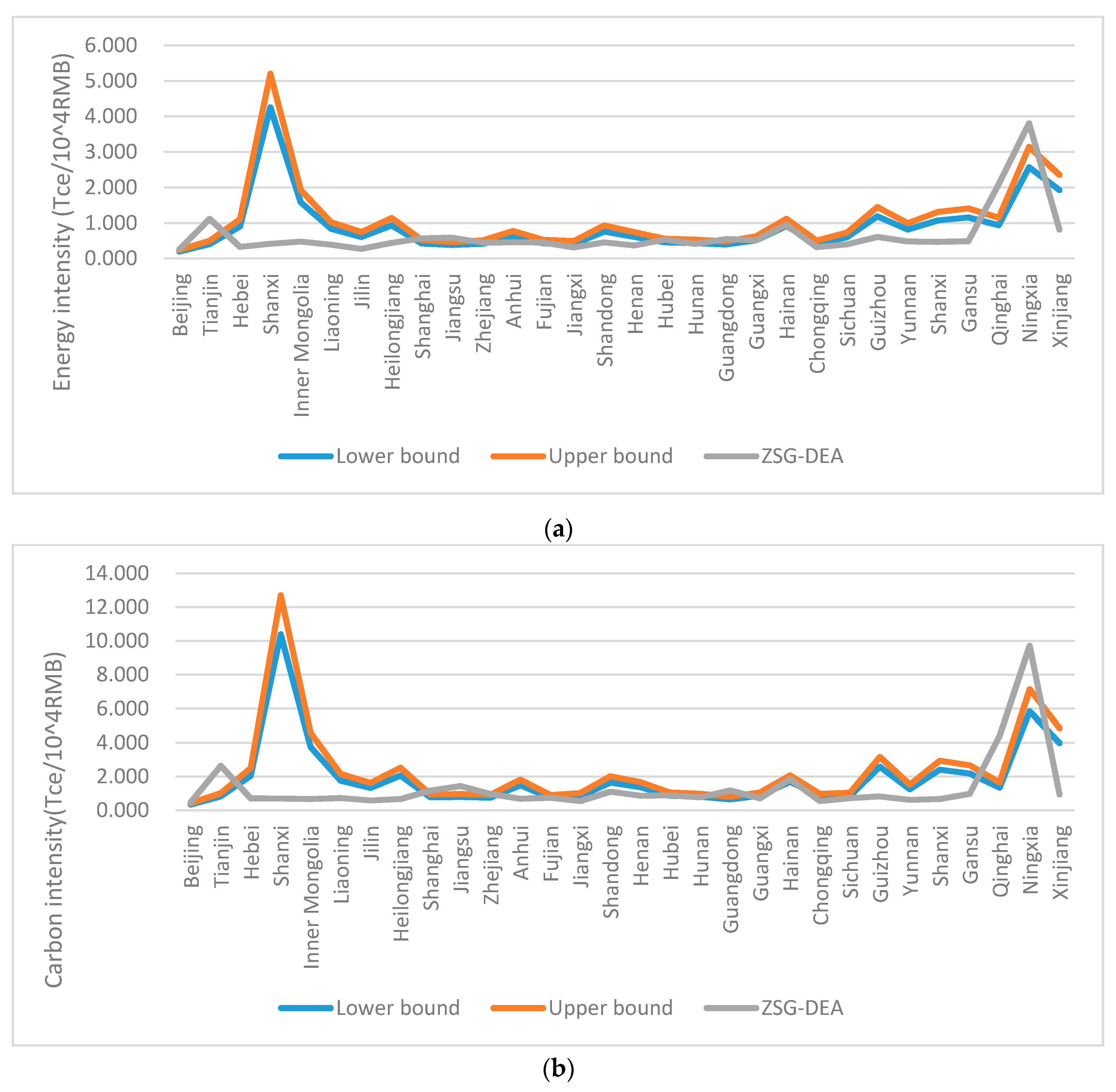 Sustainability 09 02115 g001