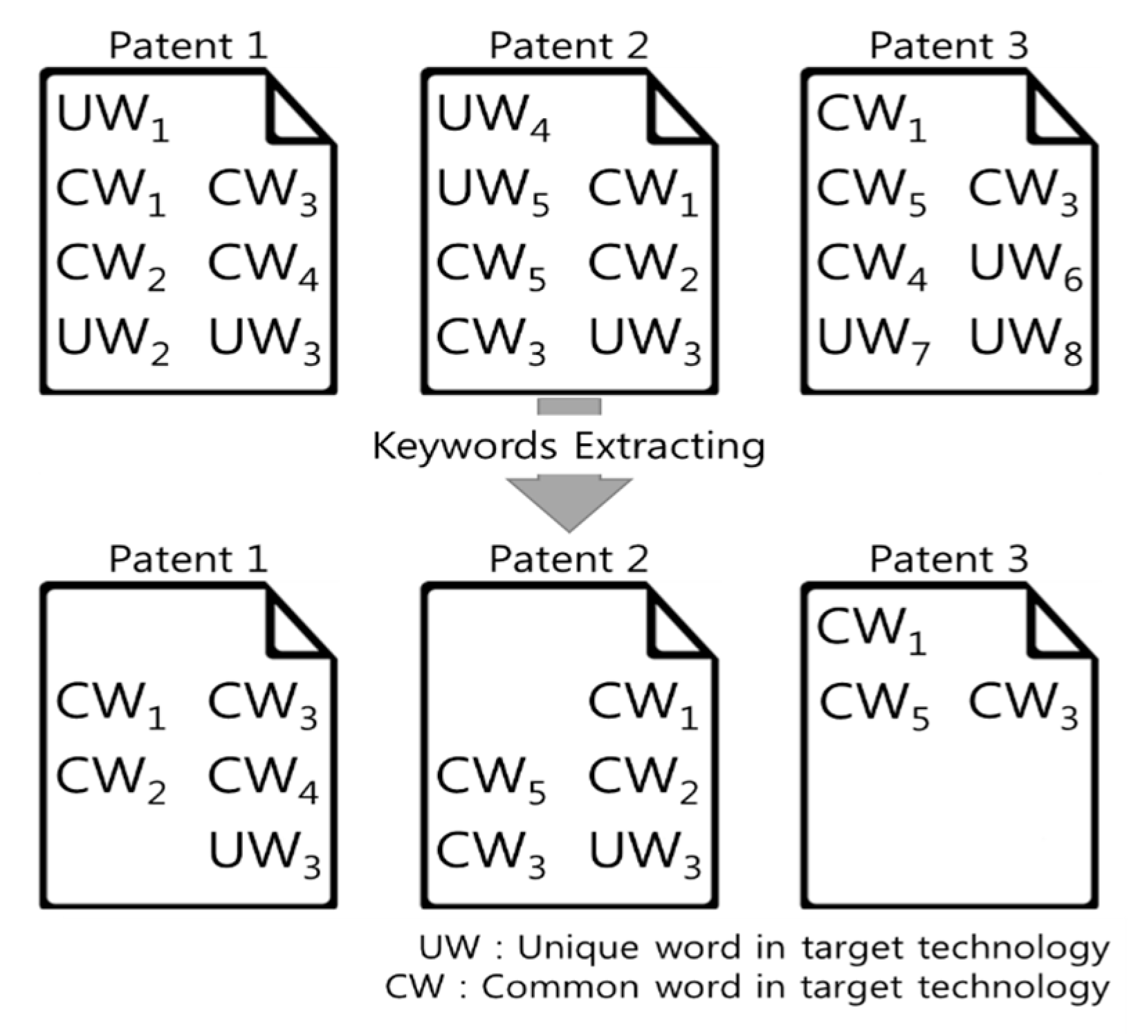 Sustainability 09 02117 g001 550