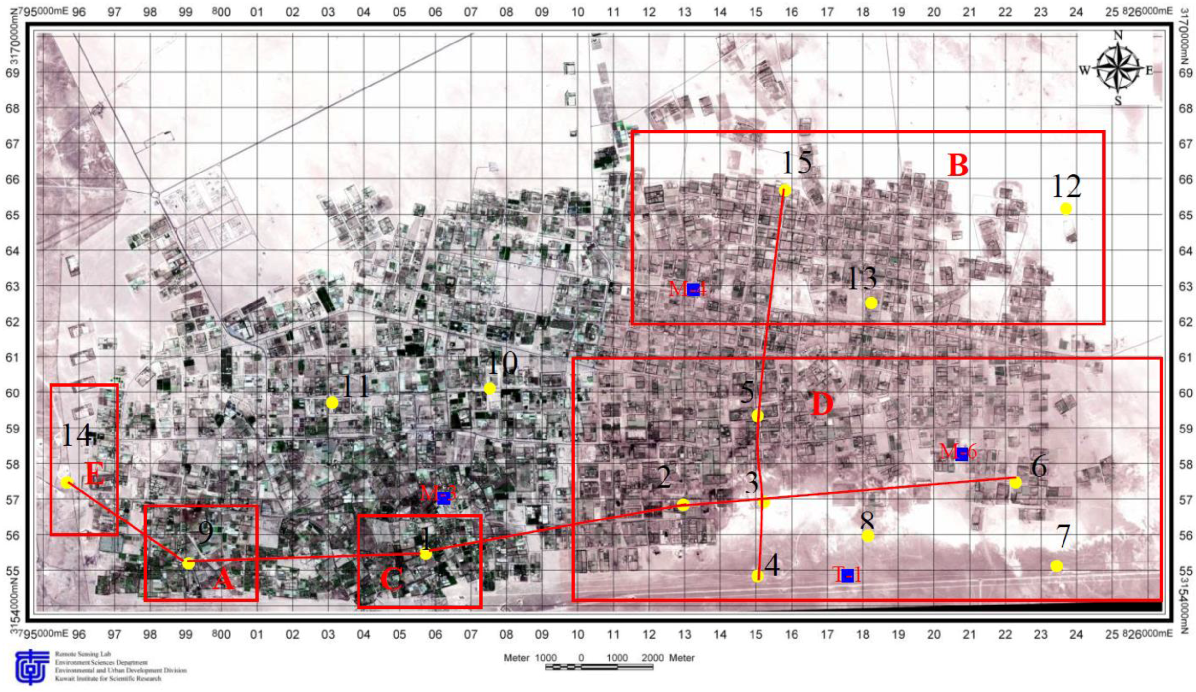 Sustainability 09 02131 g001 550