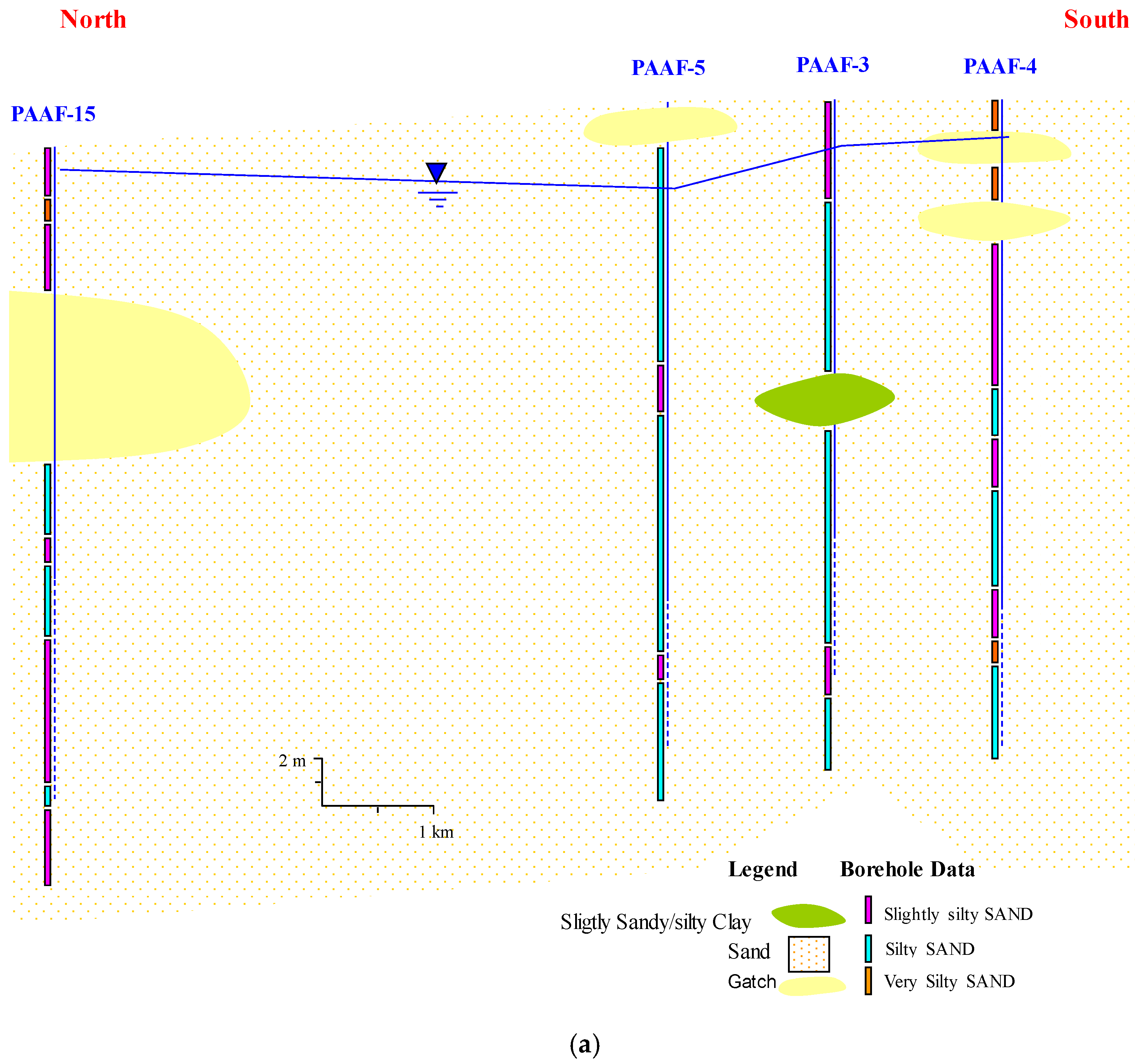 Sustainability 09 02131 g003a 550