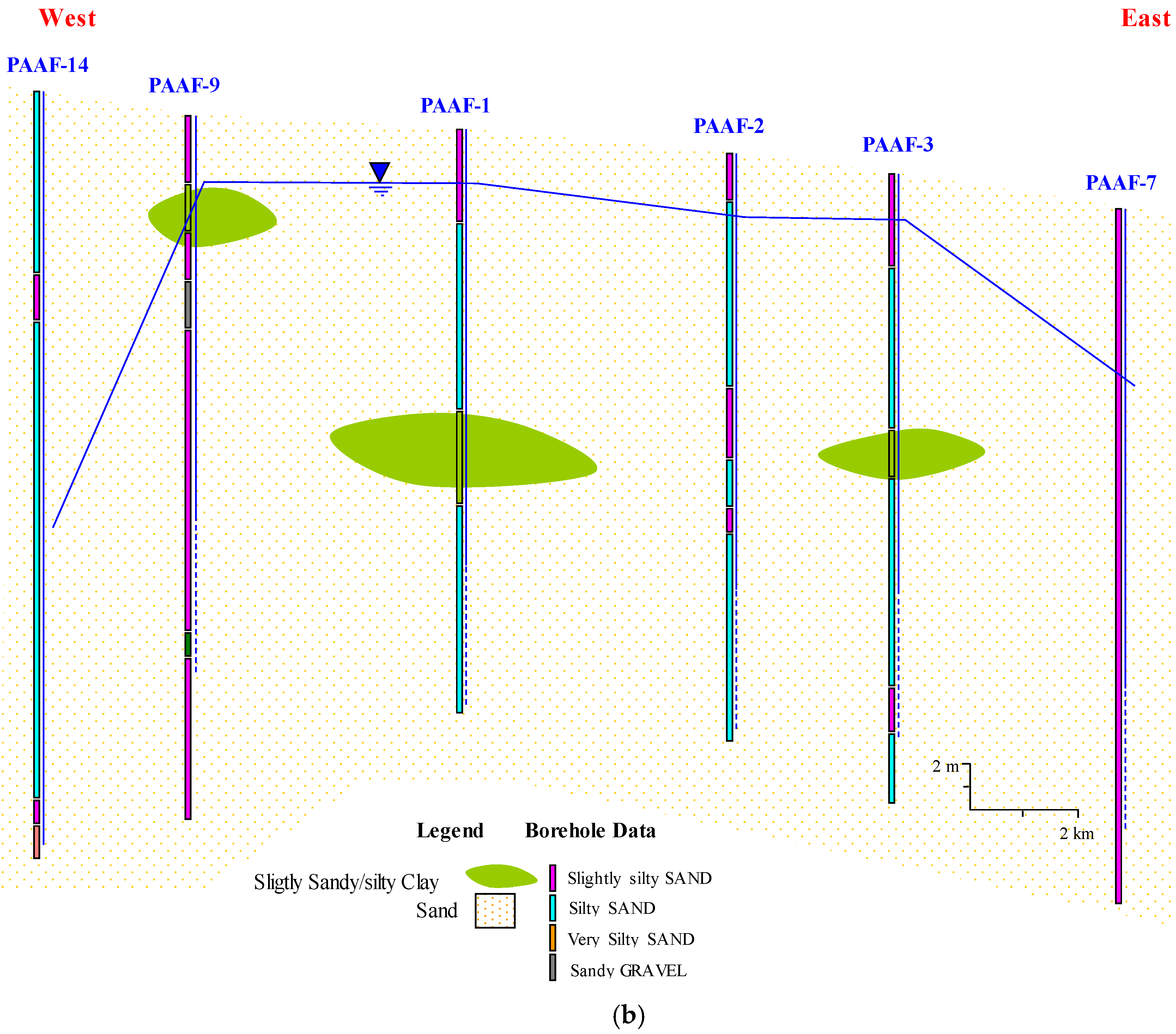 Sustainability 09 02131 g003b 550