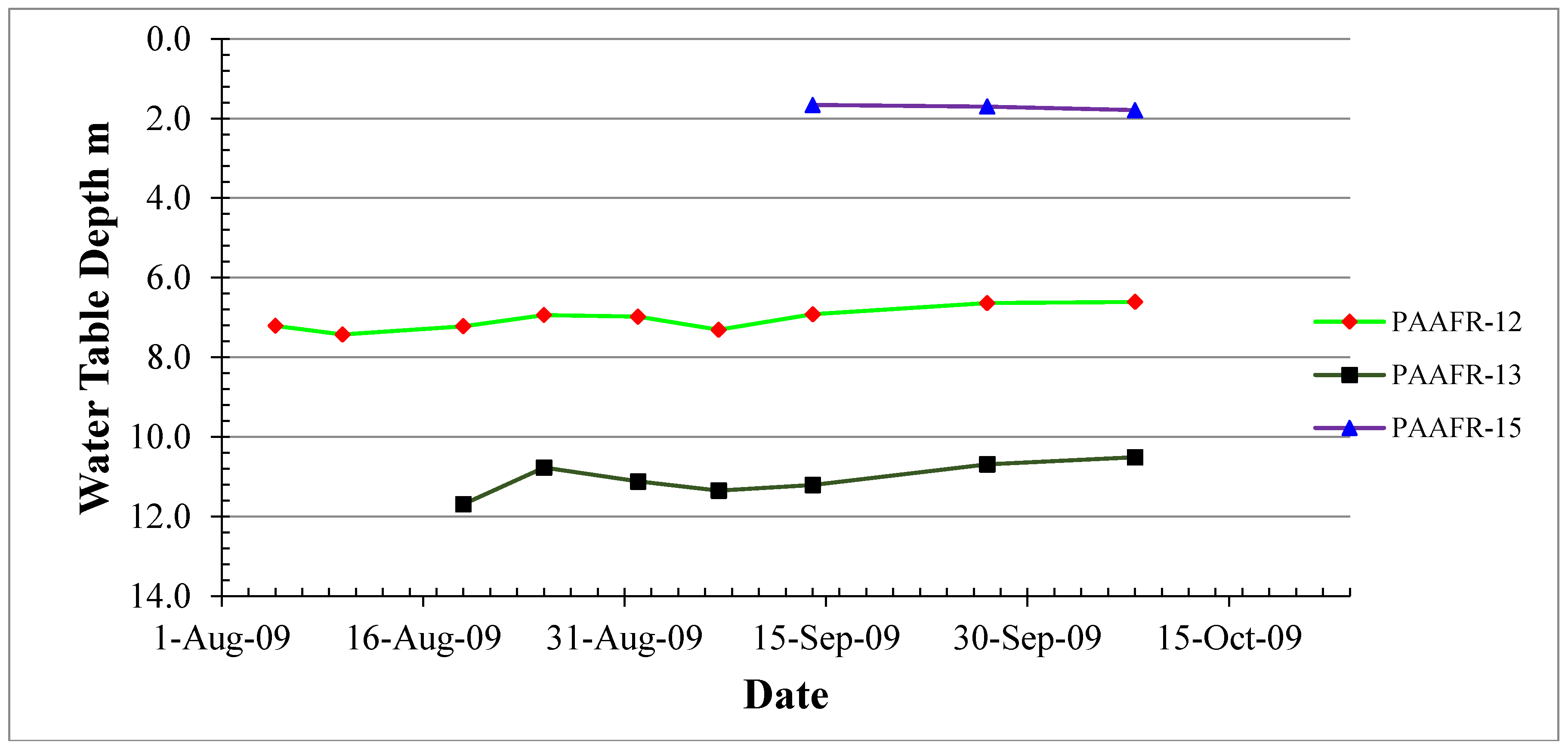 Sustainability 09 02131 g004 550