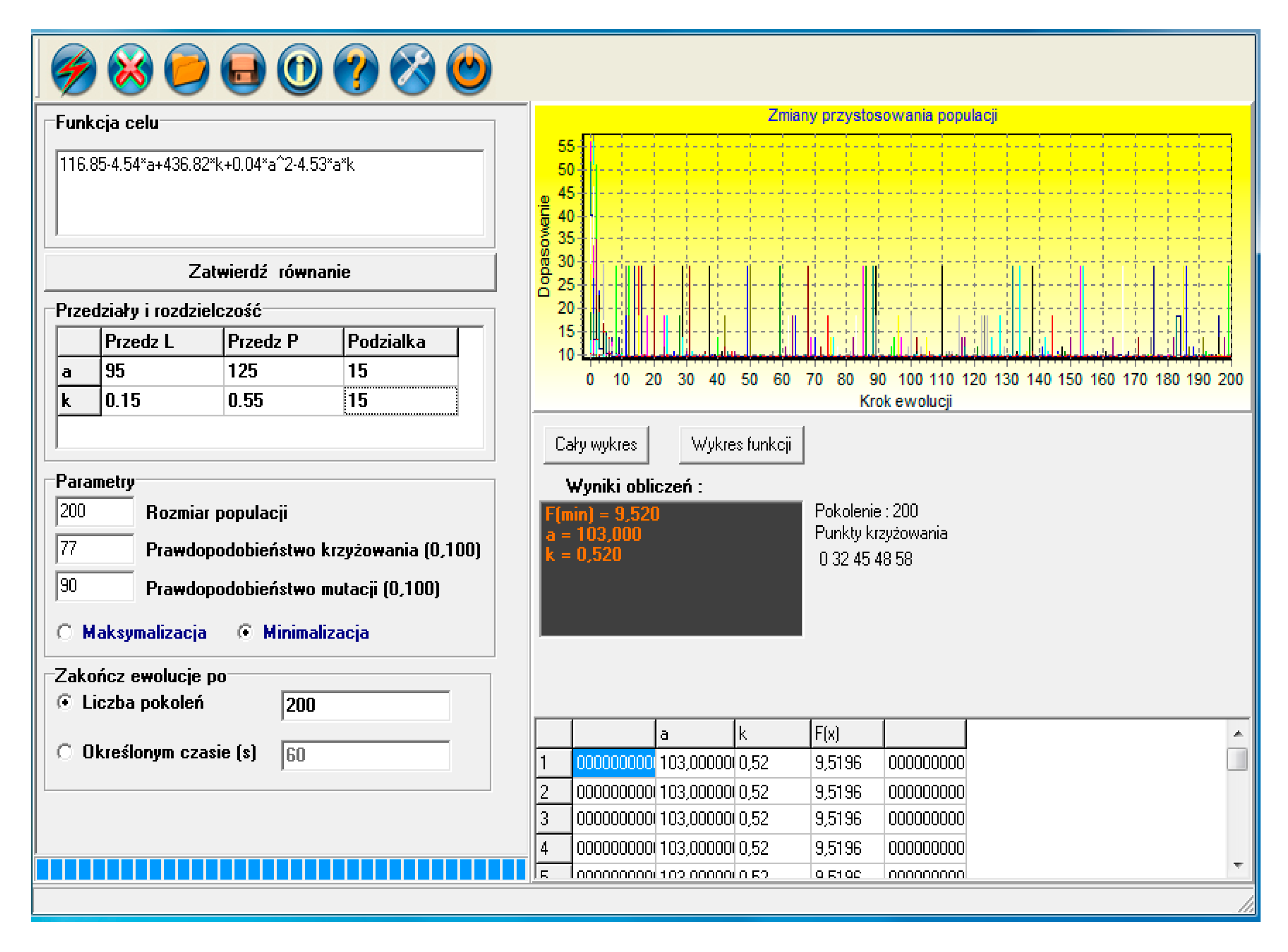 Sustainability 09 02134 g004 550