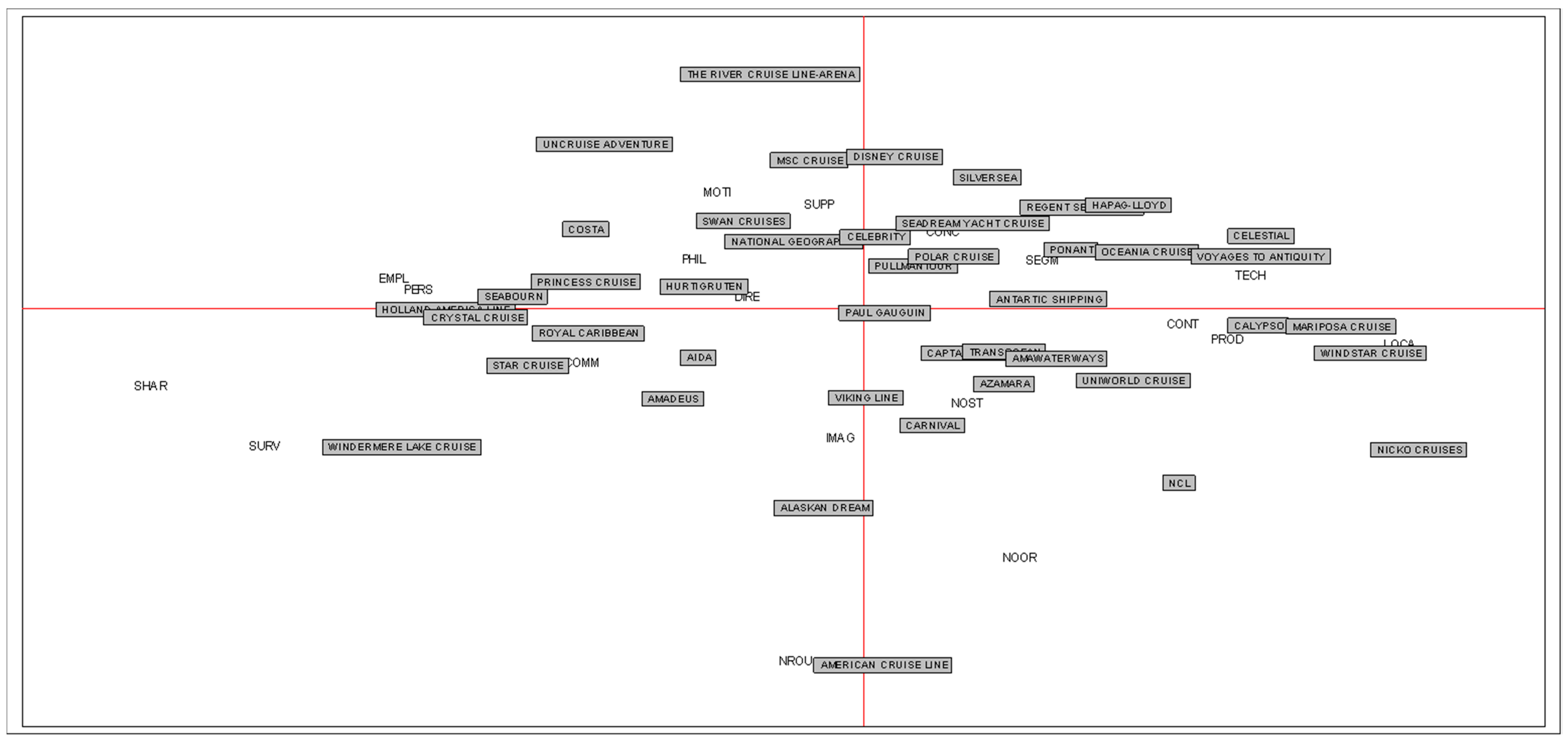Sustainability 09 02151 g002 Sustainability 09 02151 g002