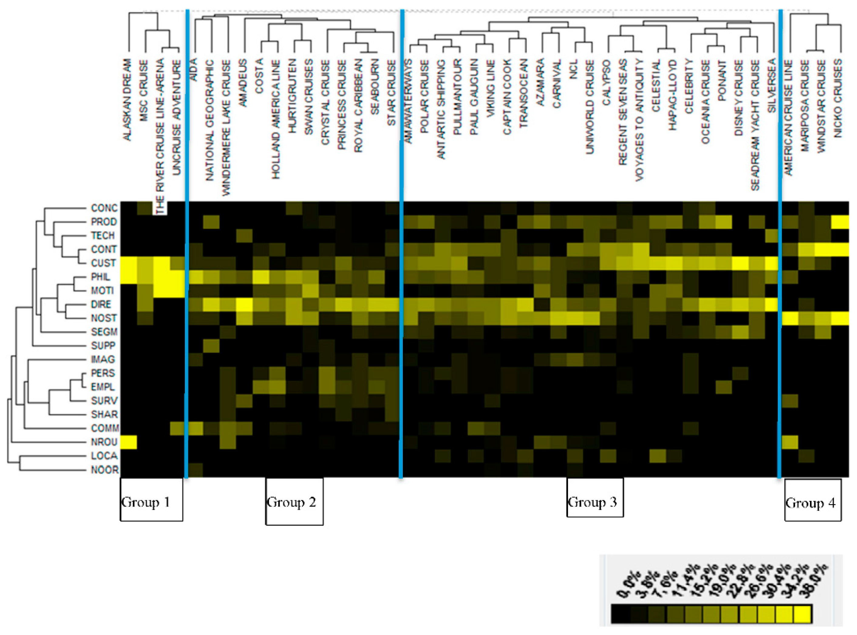 Sustainability 09 02151 g003 Sustainability 09 02151 g003