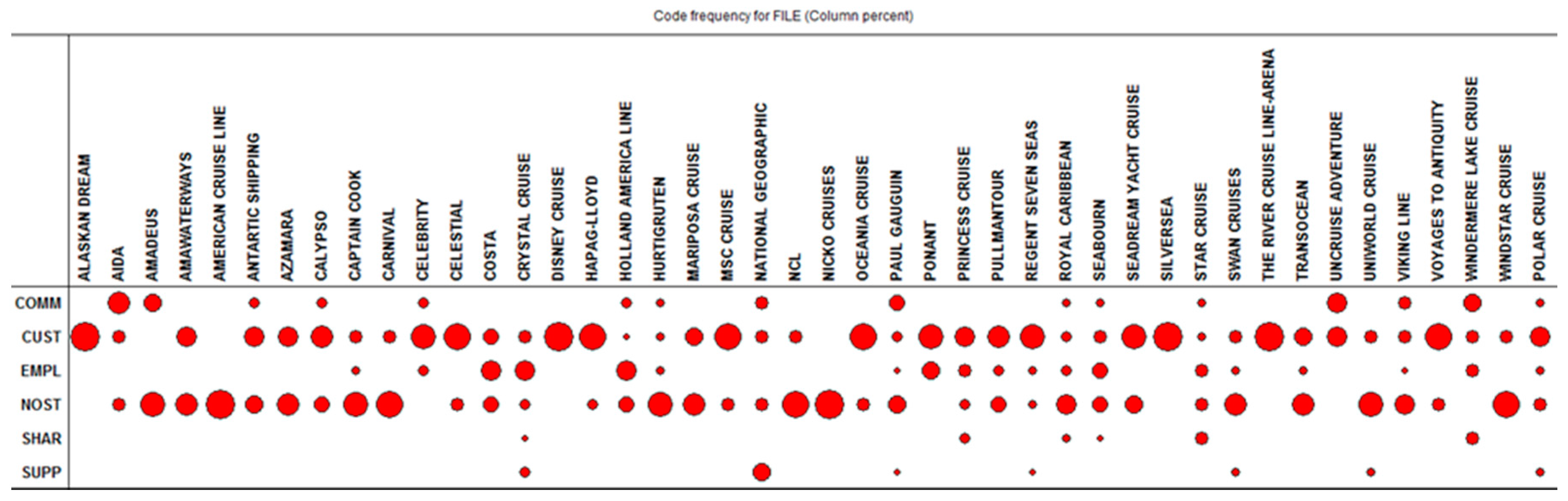 Sustainability 09 02151 g004 Sustainability 09 02151 g004