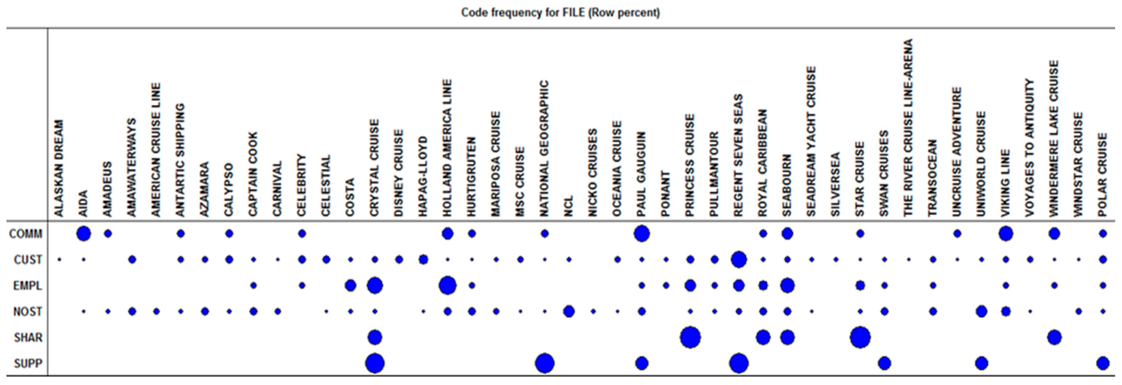 Sustainability 09 02151 g005 Sustainability 09 02151 g005