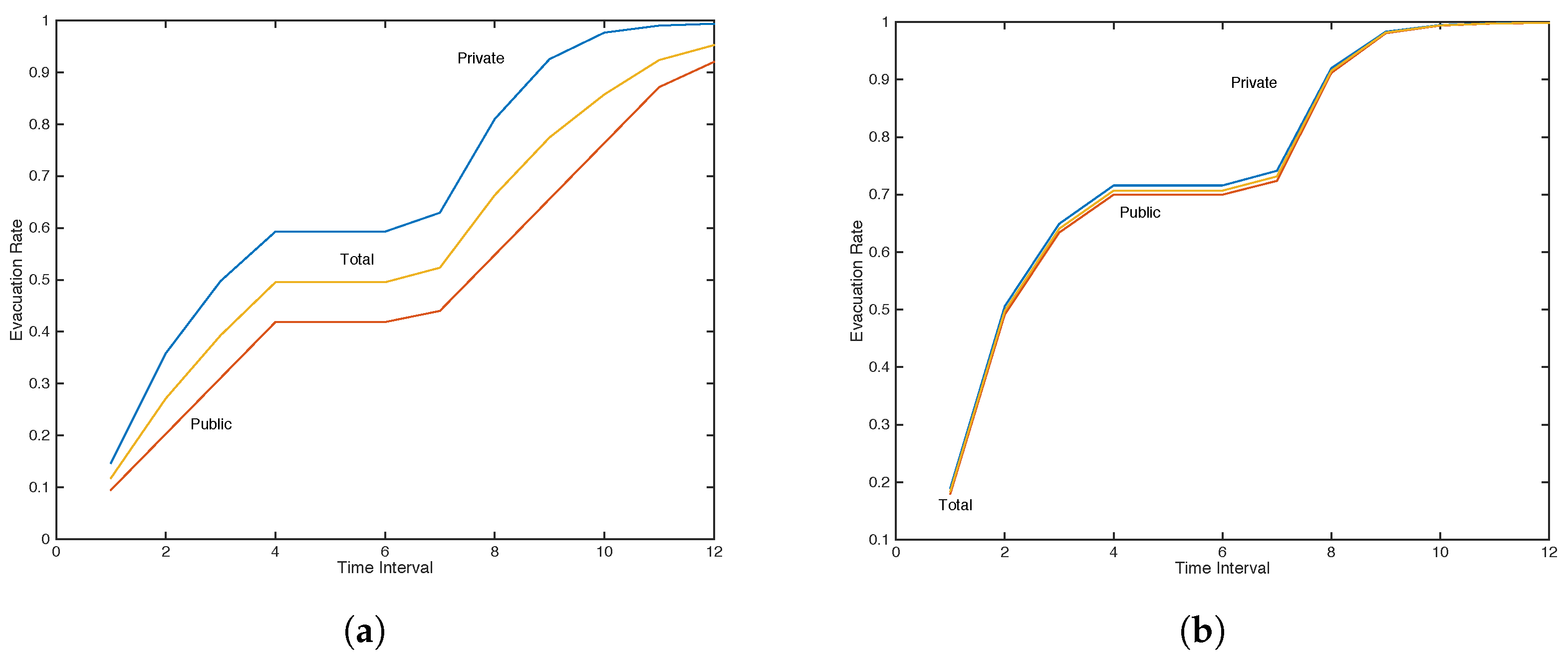 Sustainability 09 02152 g005