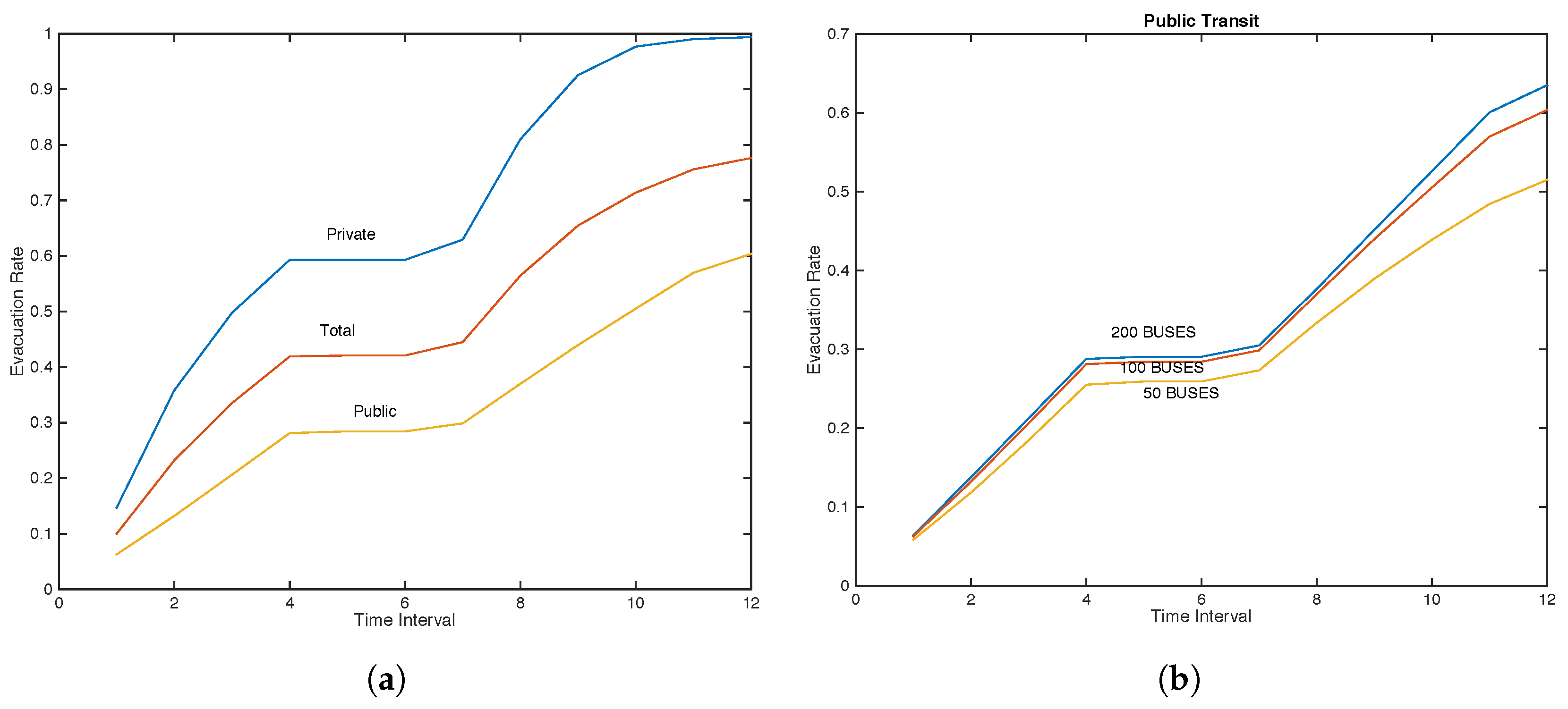 Sustainability 09 02152 g008