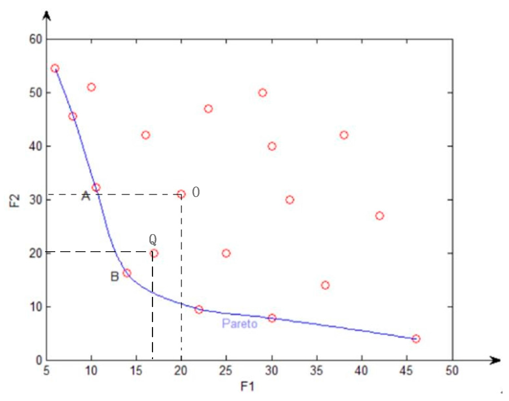Sustainability 09 02154 g002