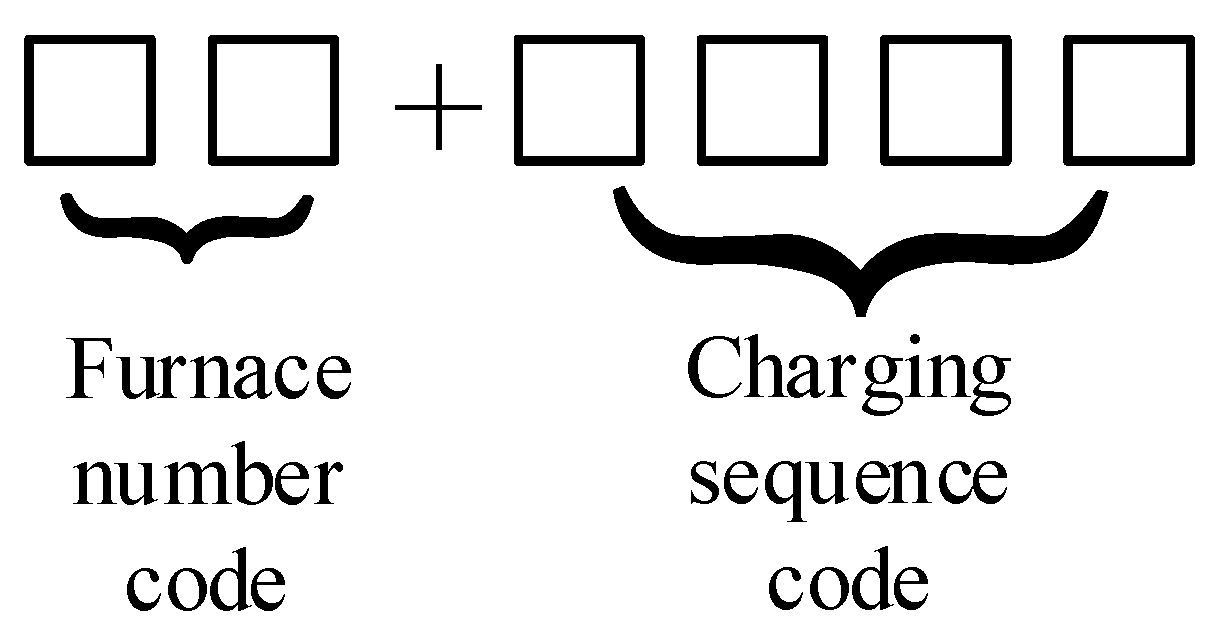 Sustainability 09 02154 g004