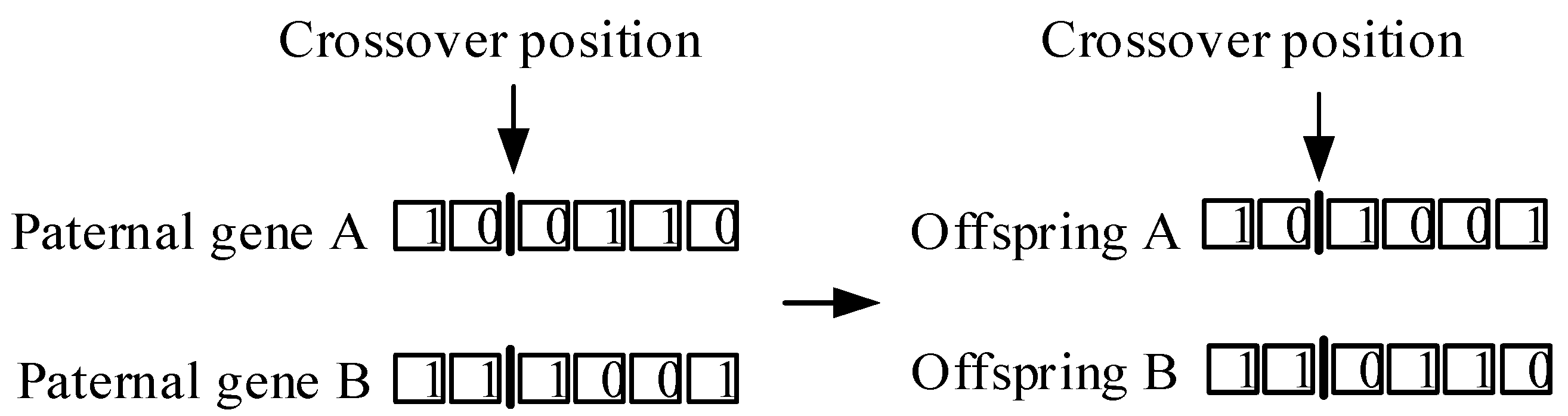 Sustainability 09 02154 g005