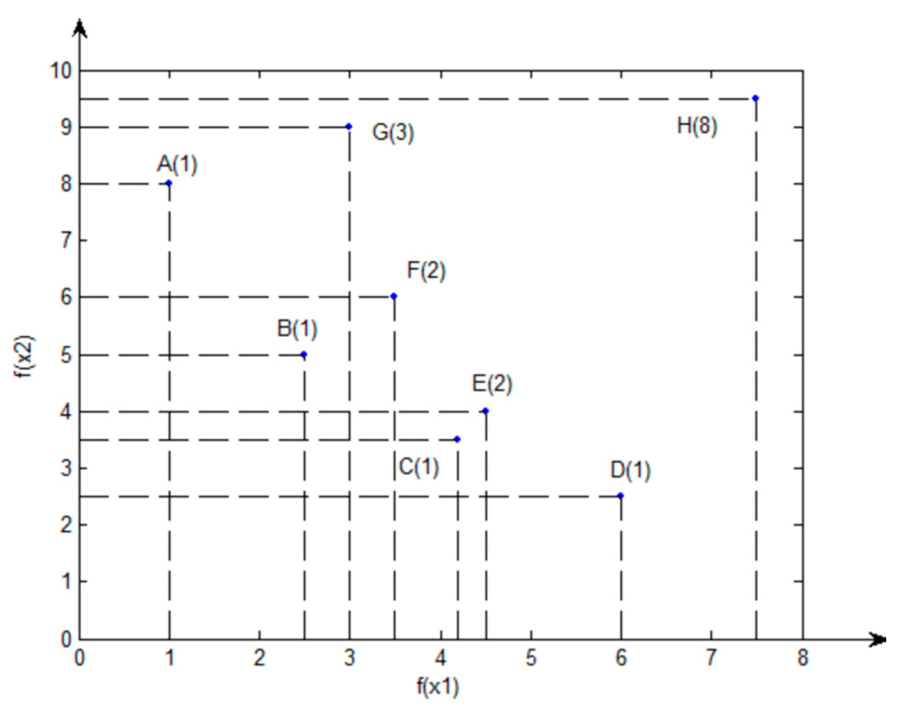 Sustainability 09 02154 g007