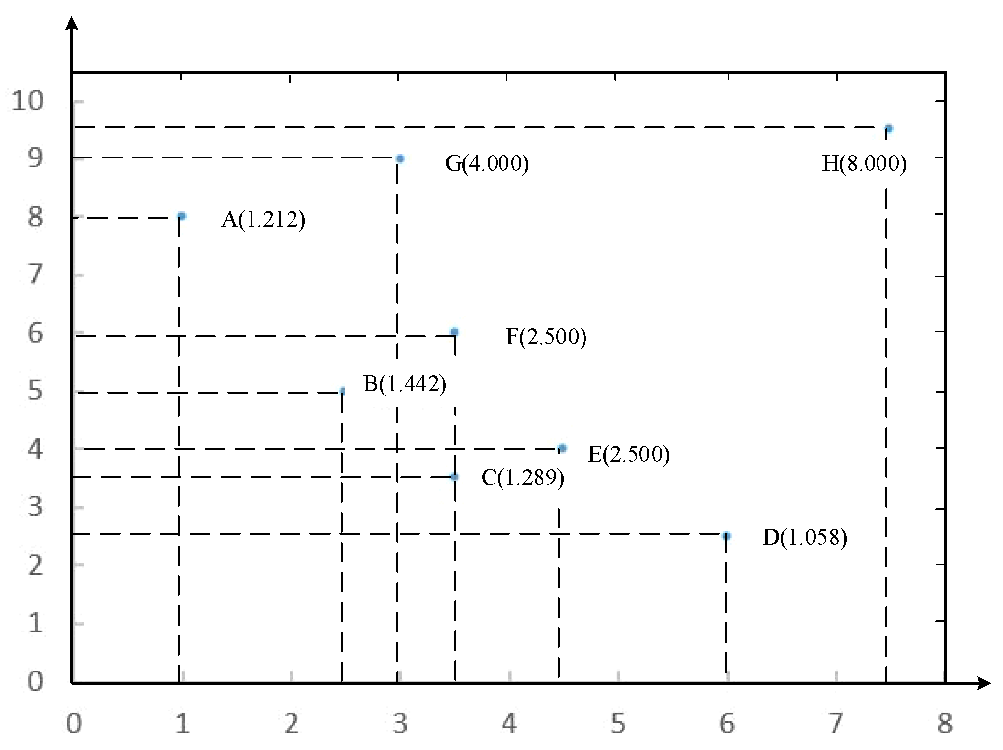 Sustainability 09 02154 g008