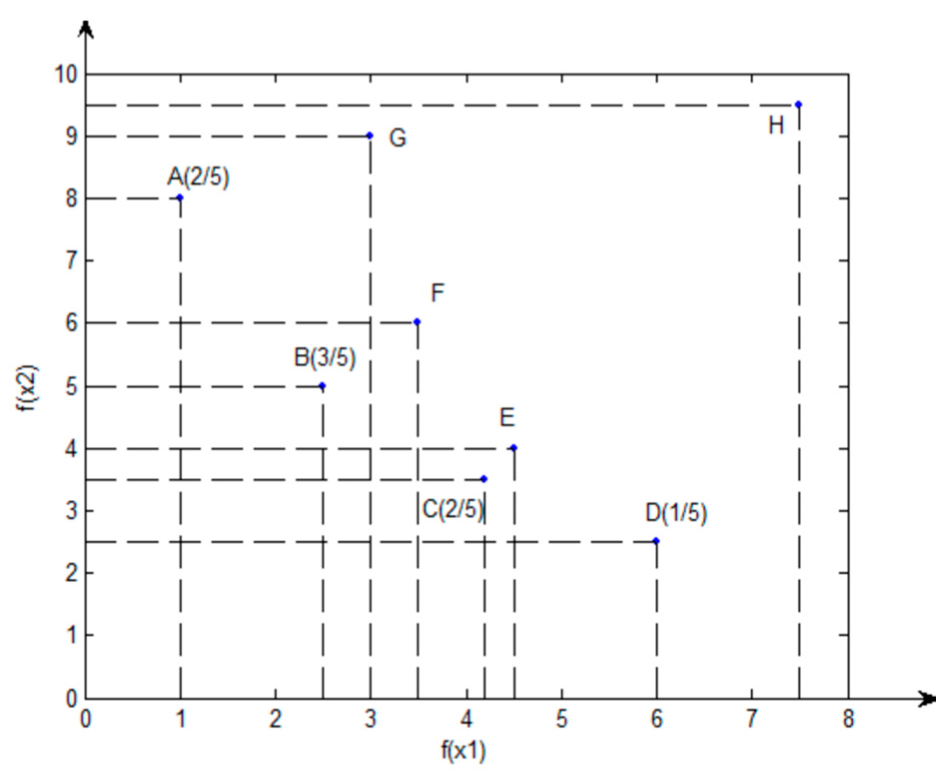Sustainability 09 02154 g009