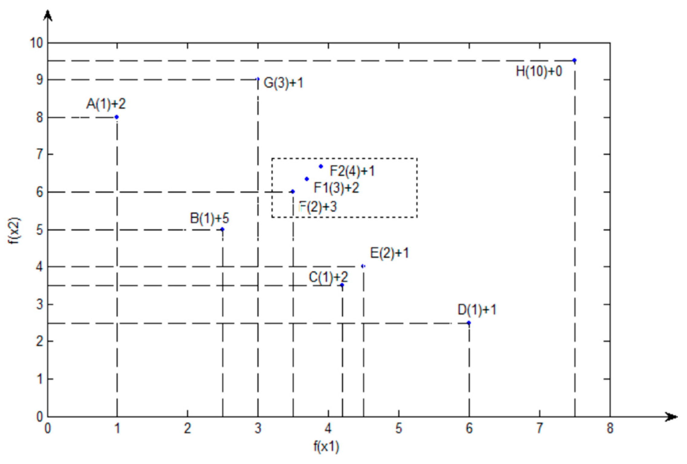 Sustainability 09 02154 g012