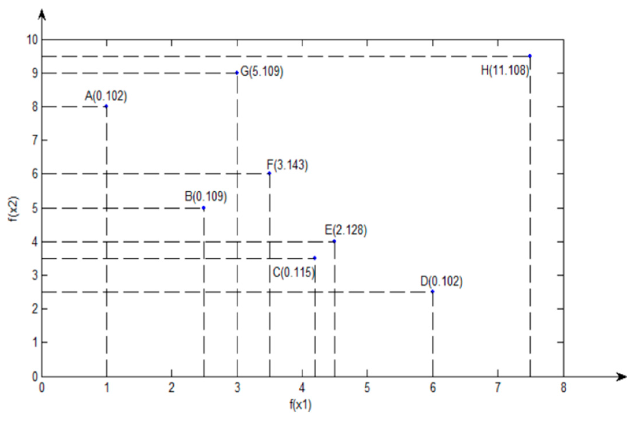 Sustainability 09 02154 g013