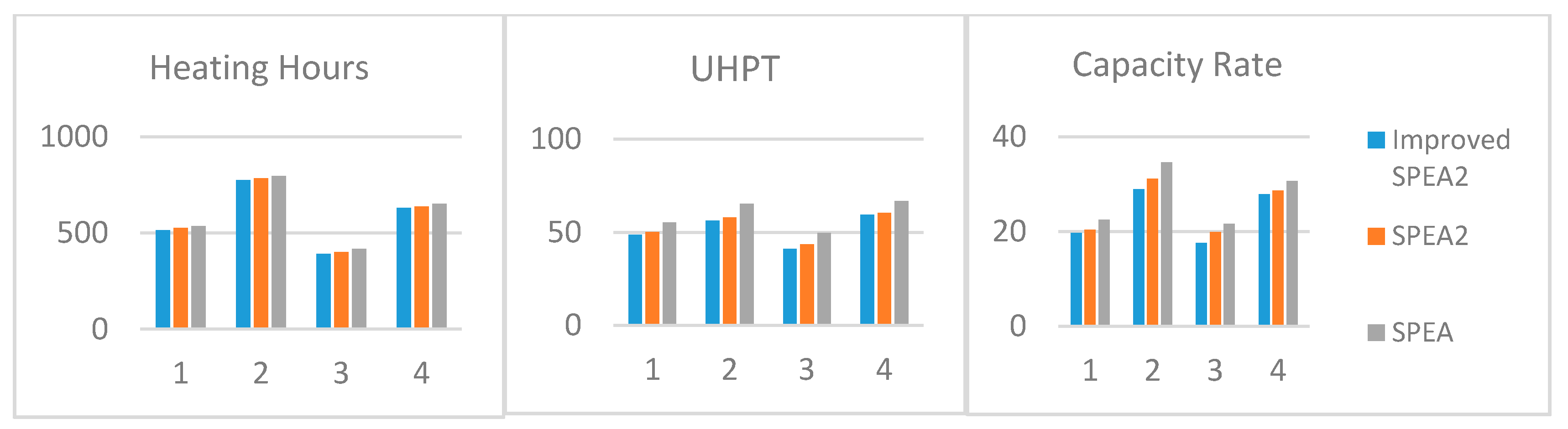 Sustainability 09 02154 g017