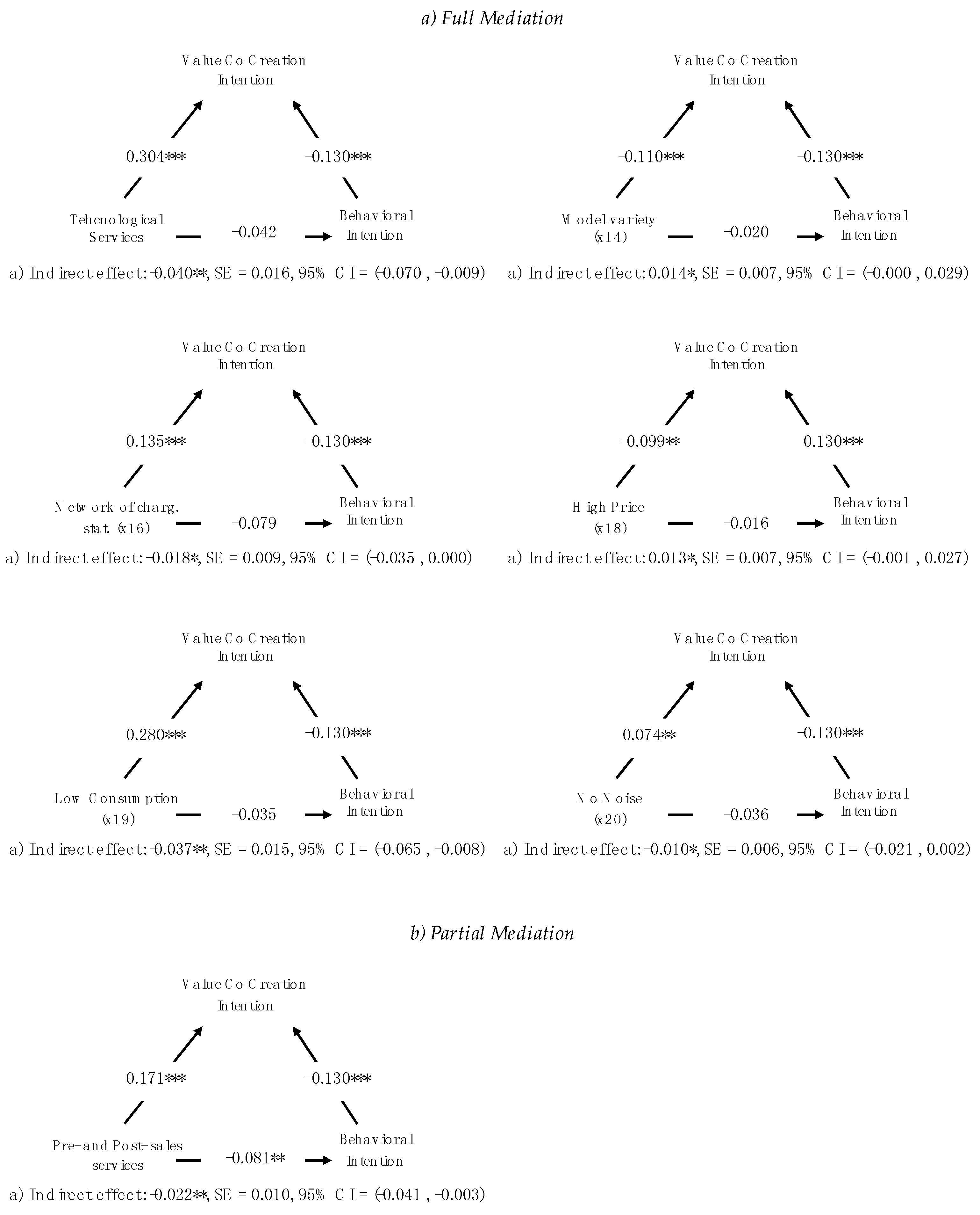 Sustainability 09 02159 g002 Sustainability 09 02159 g002