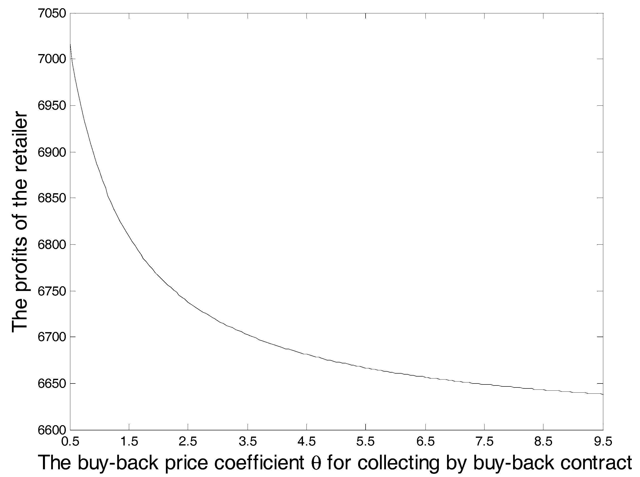 Sustainability 09 02167 g008 550