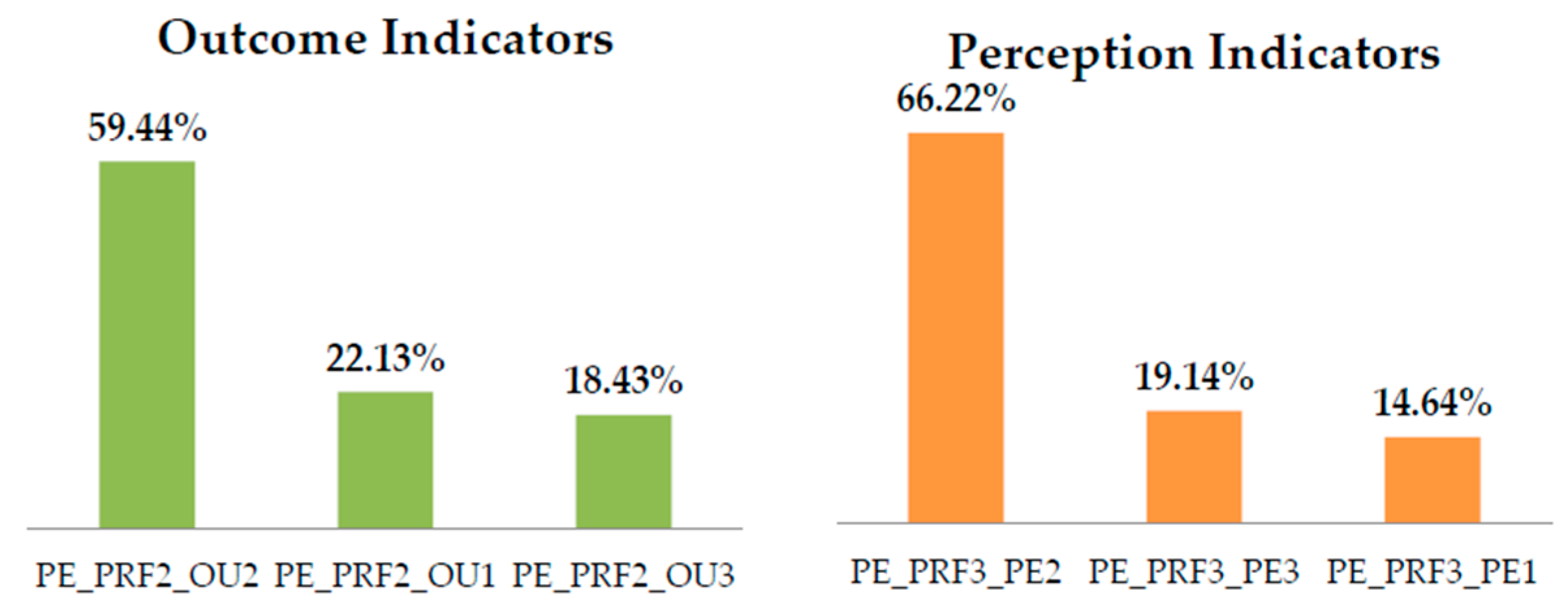 Sustainability 09 02168 g003