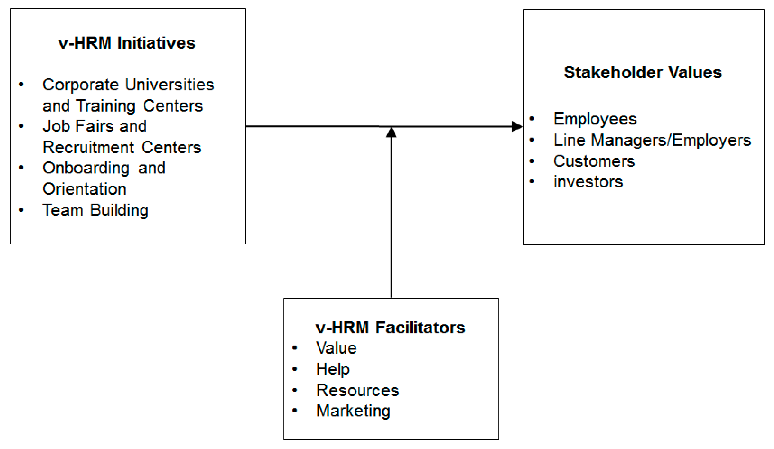 Sustainability 09 02177 g002 Sustainability 09 02177 g002