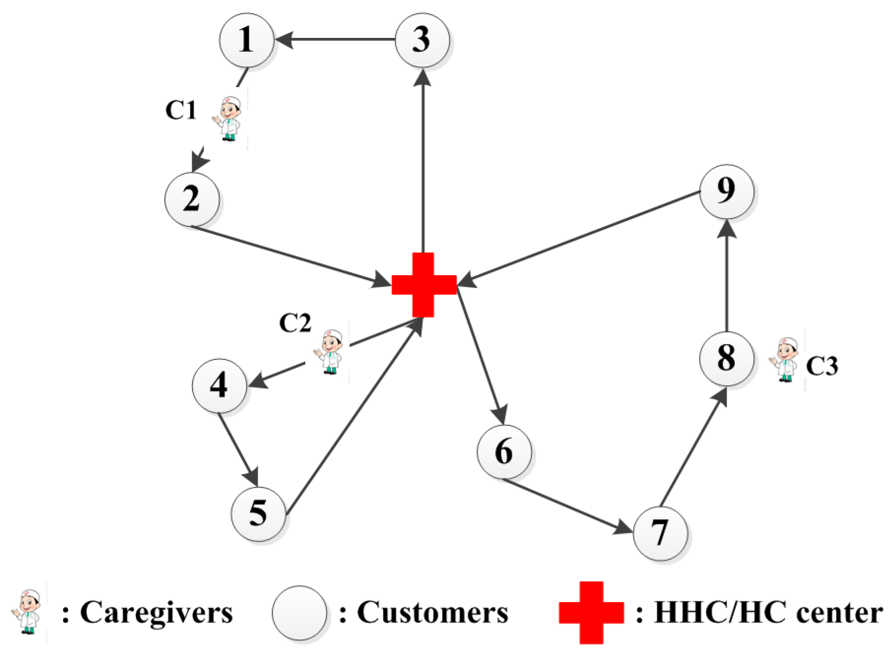 Sustainability 09 02178 g001