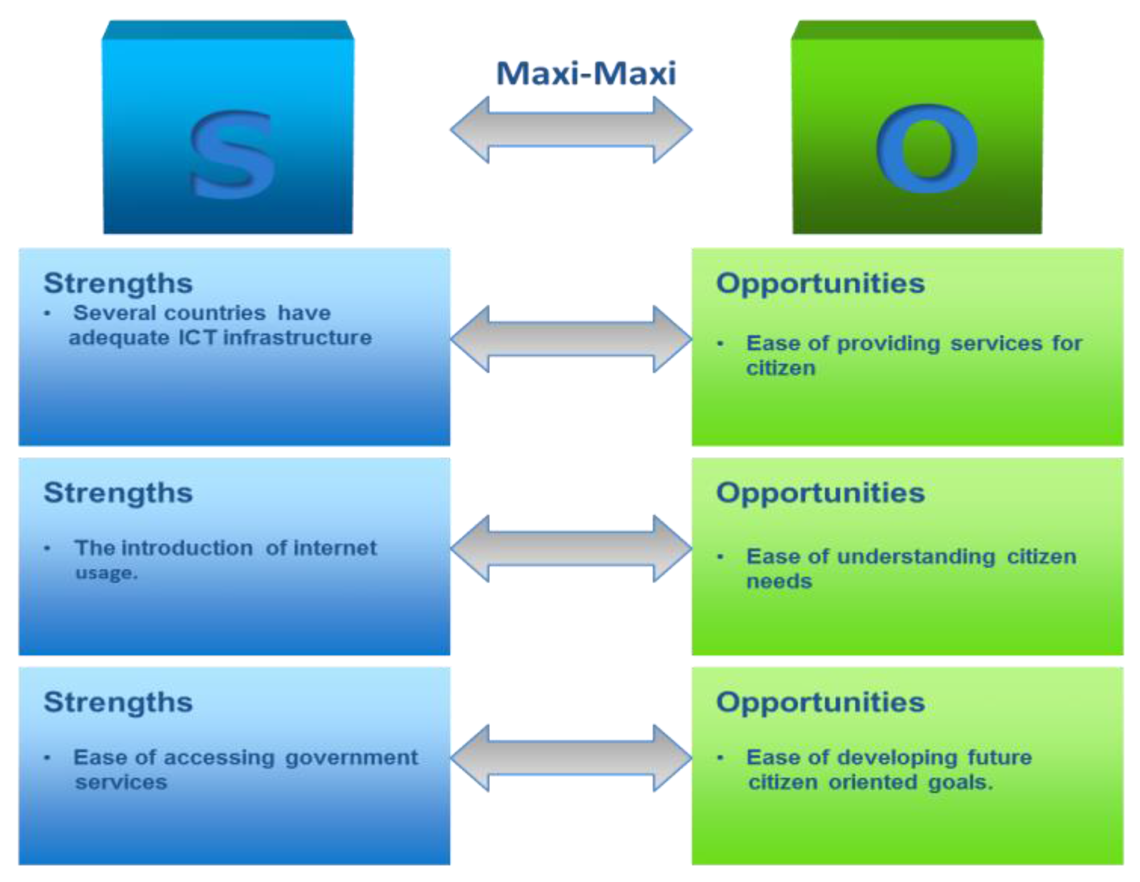 Sustainability 09 02181 g002 550