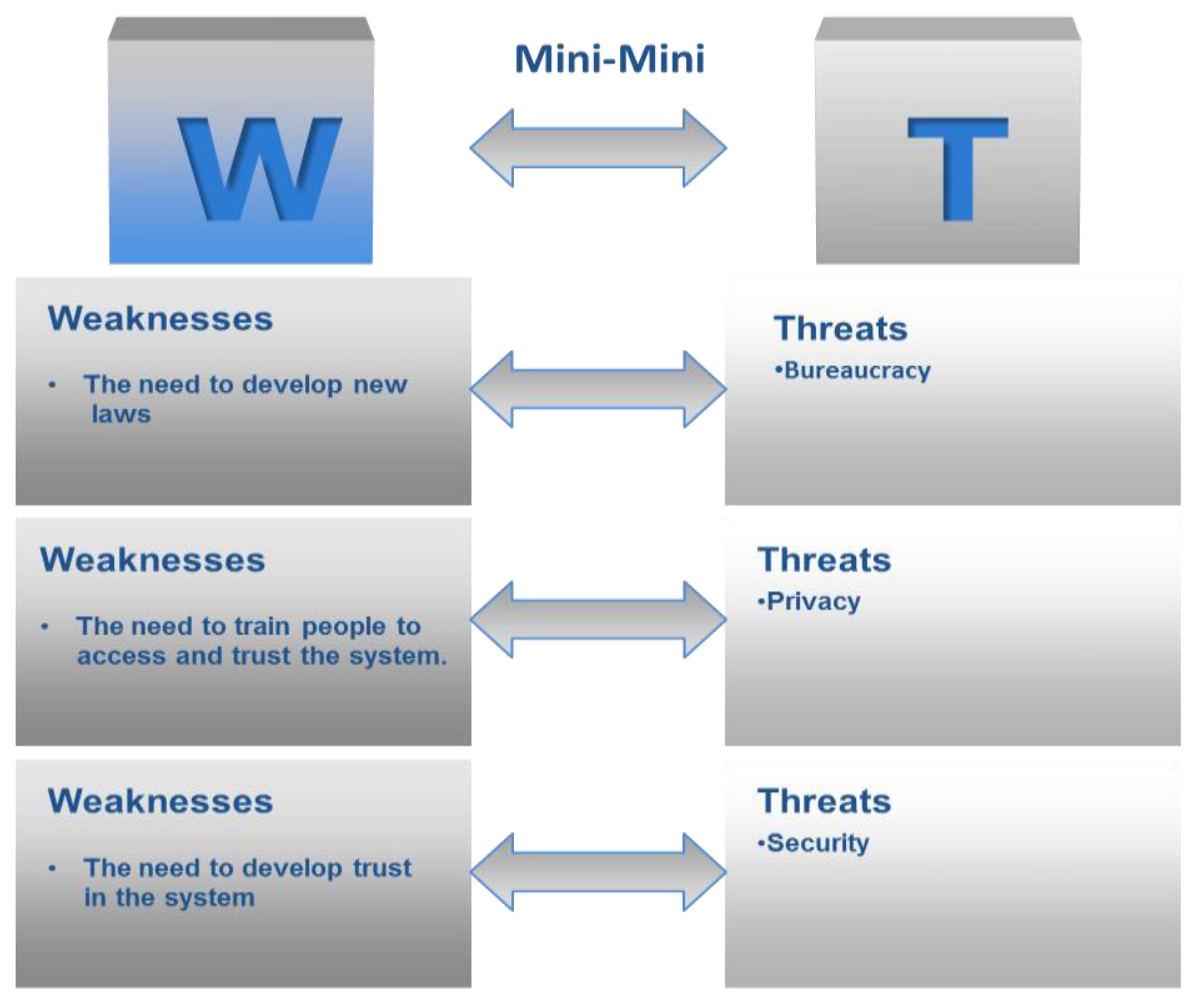 Sustainability 09 02181 g003 550