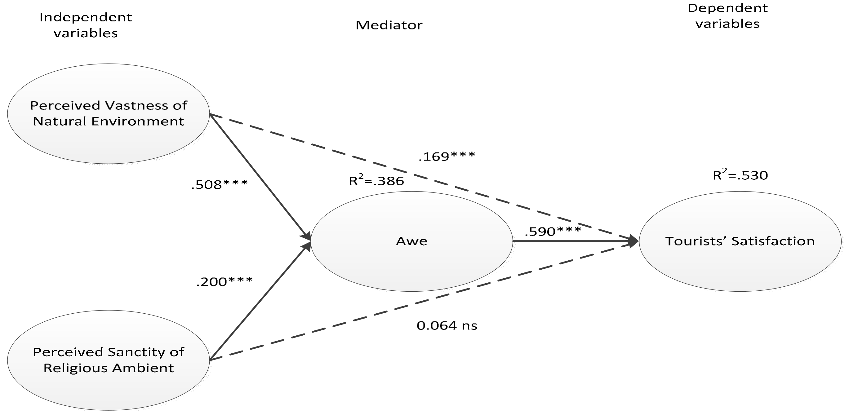 Sustainability 09 02189 g003