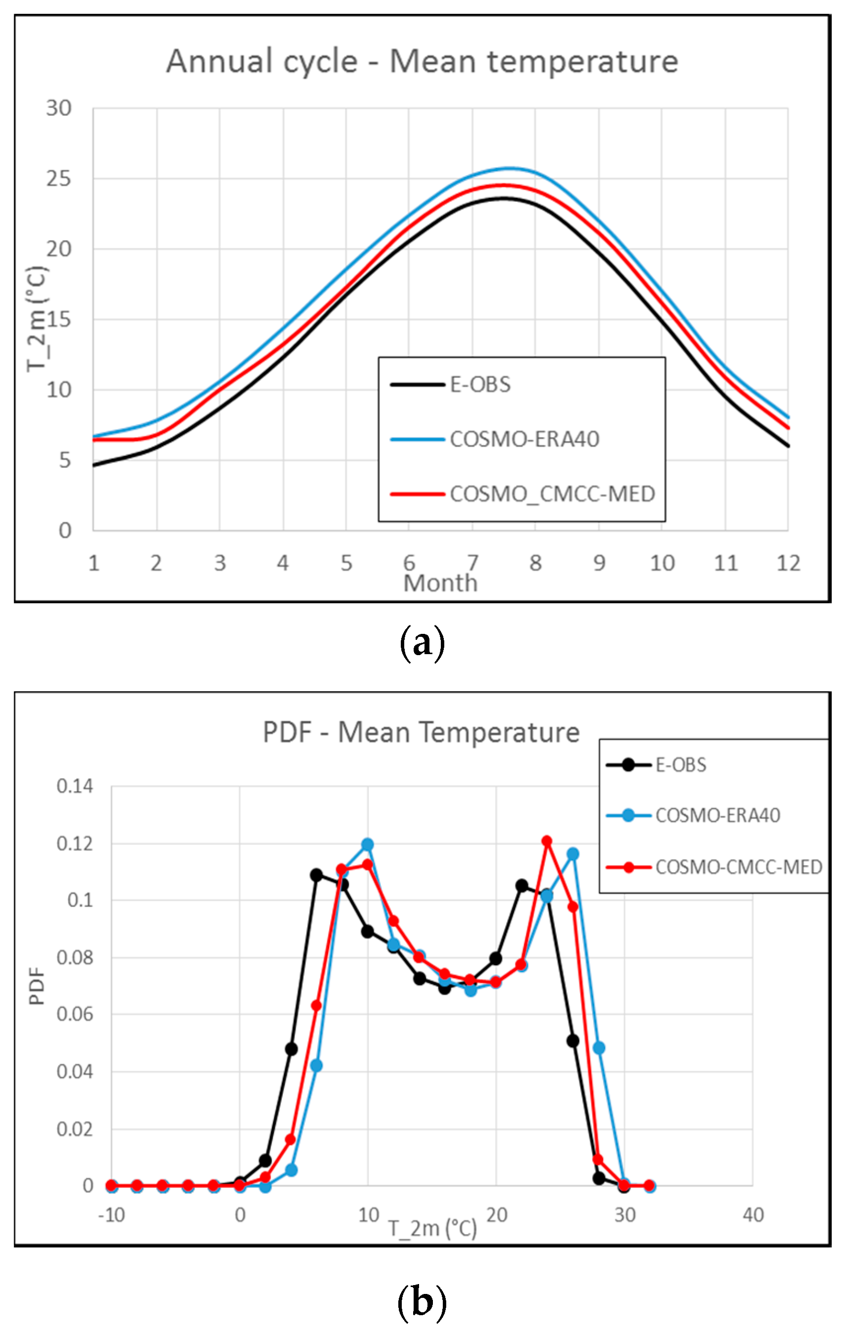 Sustainability 09 02192 g002